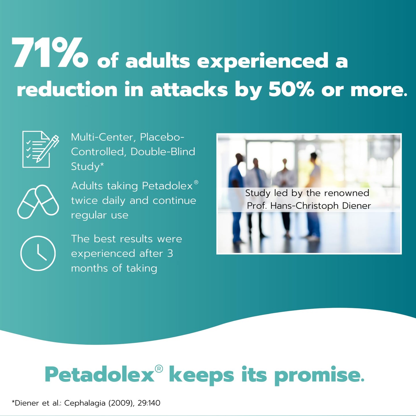 Petadolex Migraine Relief Butterbur Root Extract Capsules, 60 Count