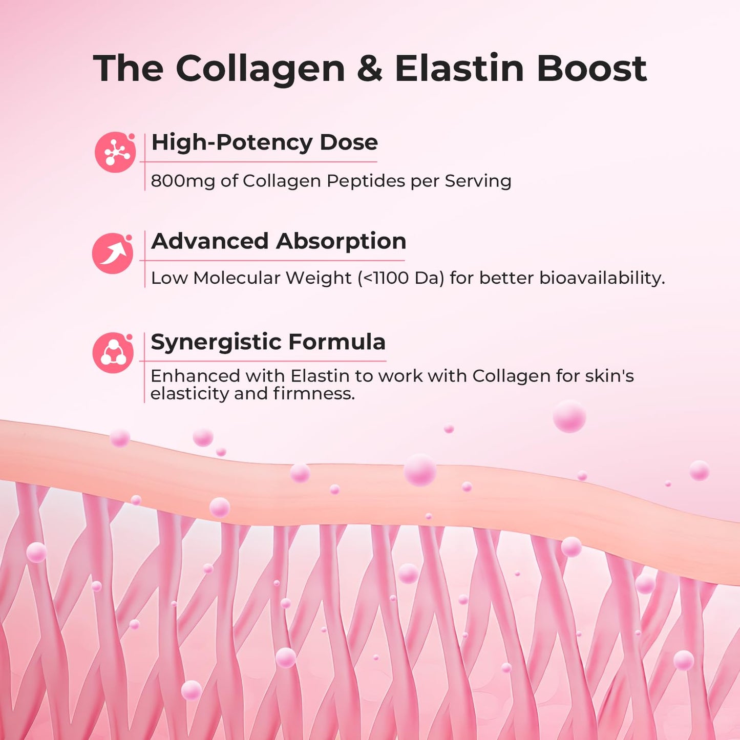OxyEnergy Collagen Peptides Capsules, 60 Count