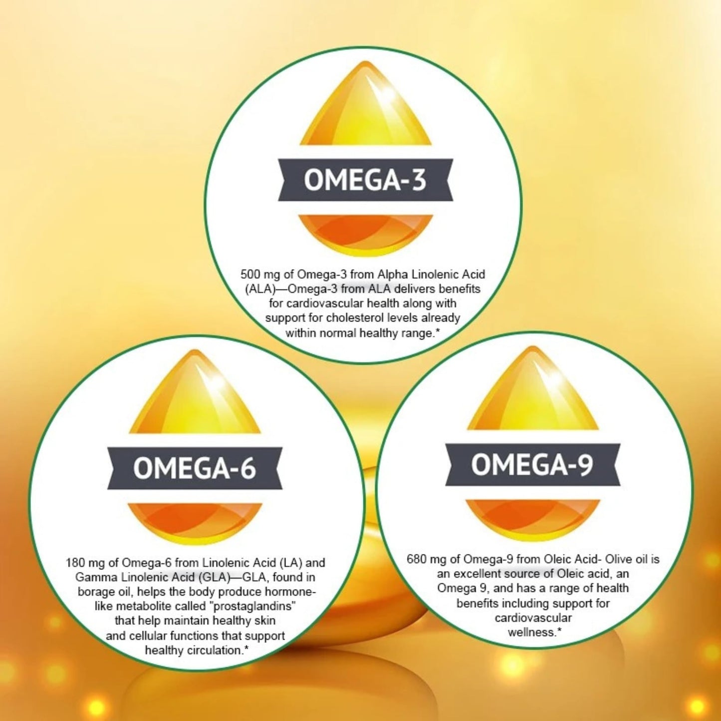TheraSuva High-Potency Omega 3-6-9 Softgels 120