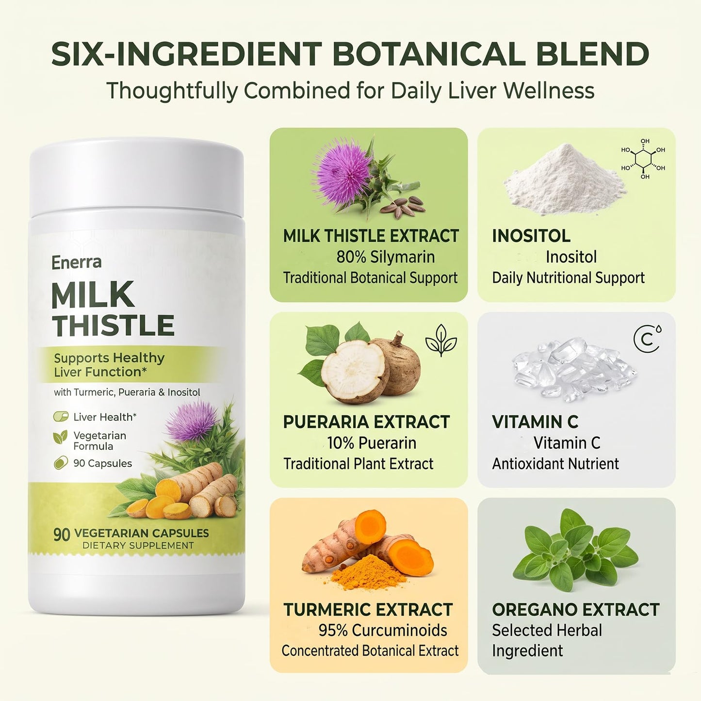 Lavouria Enerra Milk Thistle Supplement Silymarin Blend Capsules, 90 Count