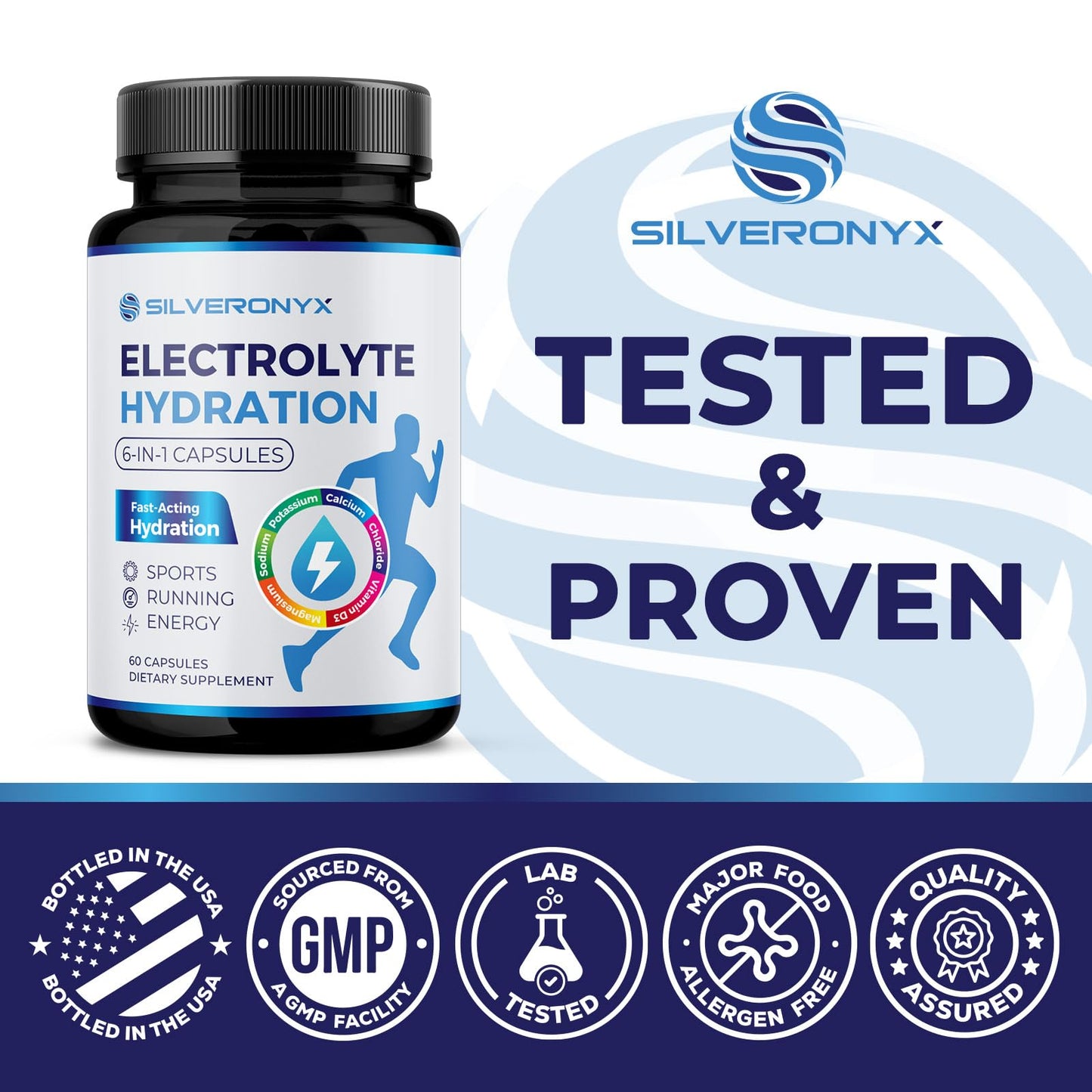 SILVERONYX Electrolytes Supplement Capsules, 60 Count