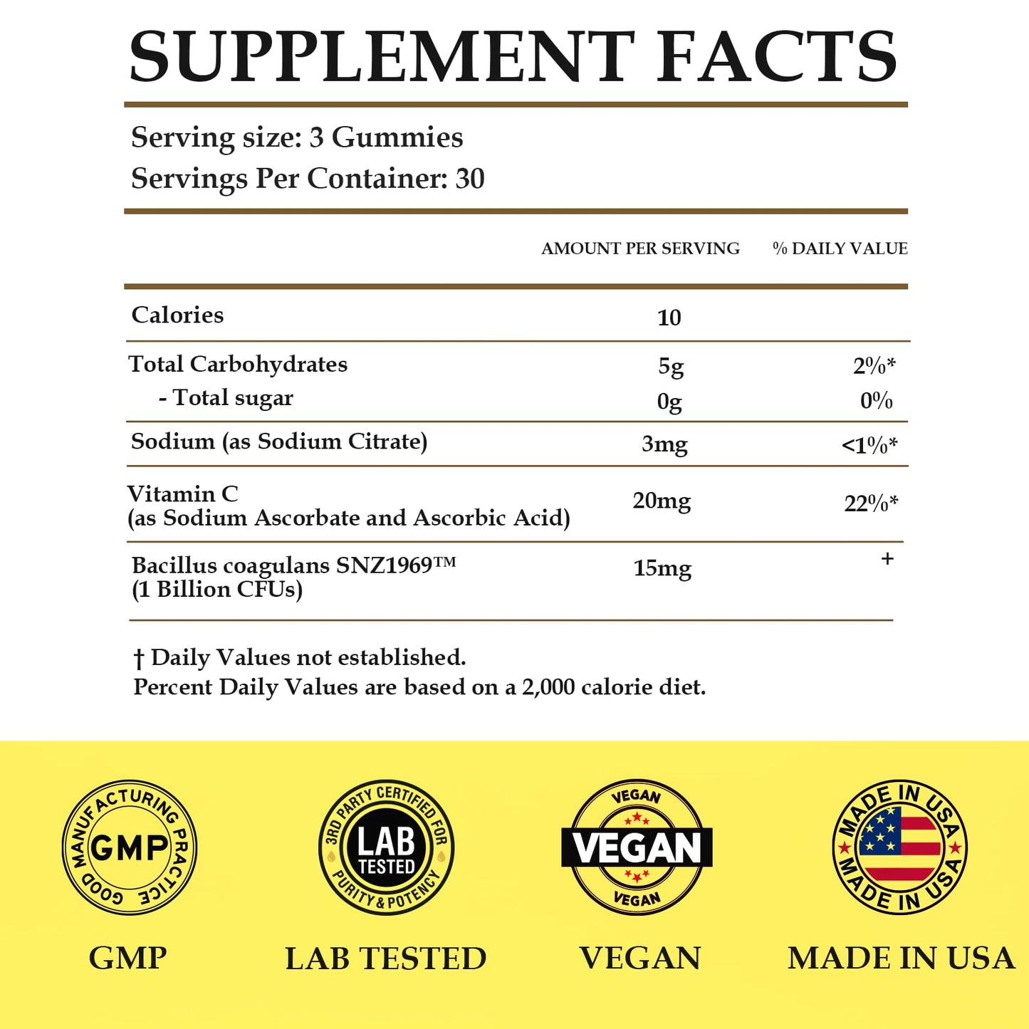 MATOP pH Balance Feminine Gummies for Women - Vaginal Probiotic Lemon Gummy 90 Count