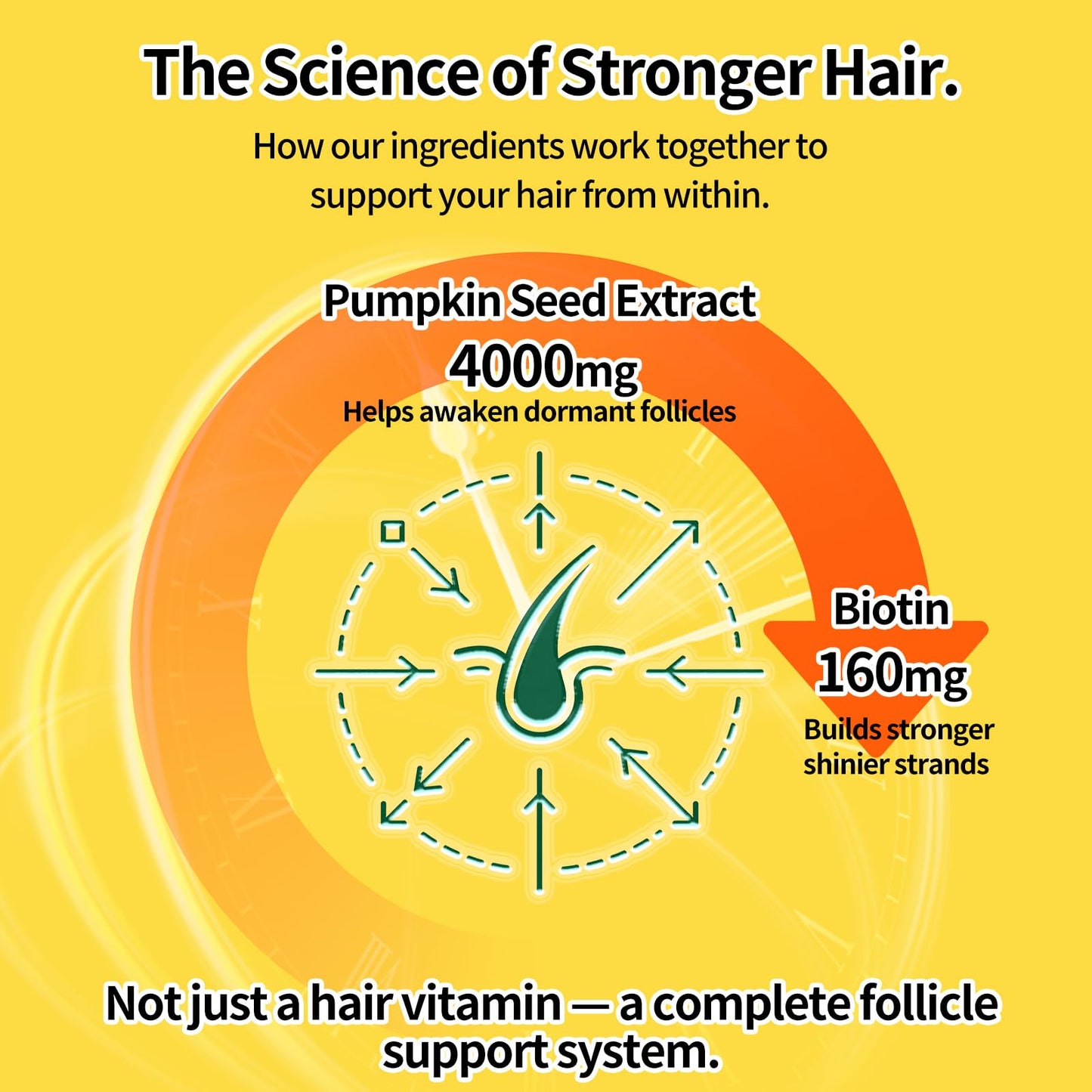 Foesdker Pumpkin Seed Oil with Saw Palmetto for Hair & Overall Health Softgel 300