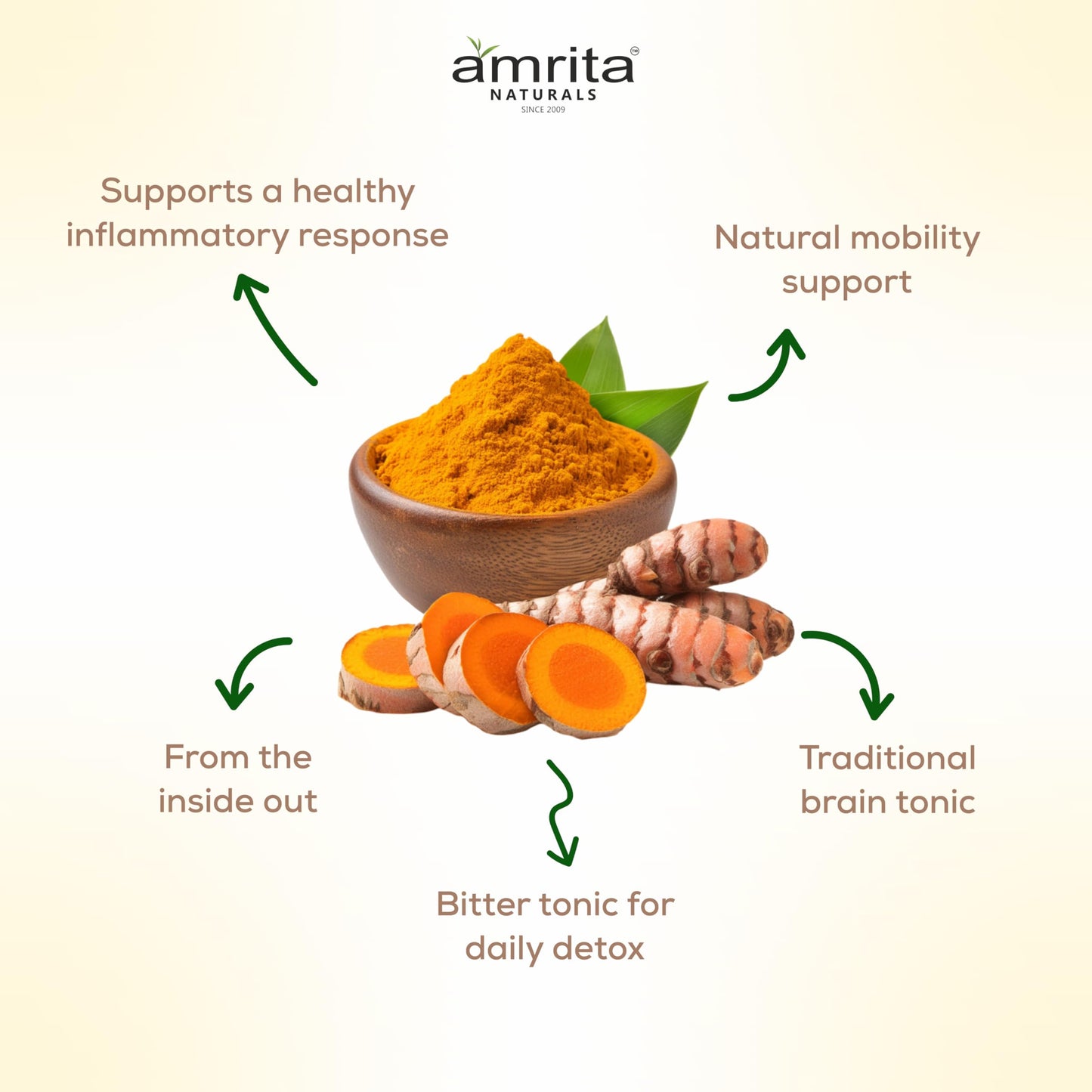 Amrita Naturals Turmeric Powder 3.88 Ounce Pack of 1