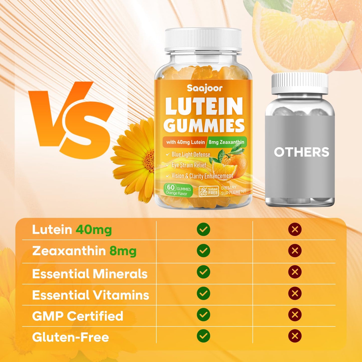 Saajoor Lutein & Zeaxanthin Gummies 2-pack