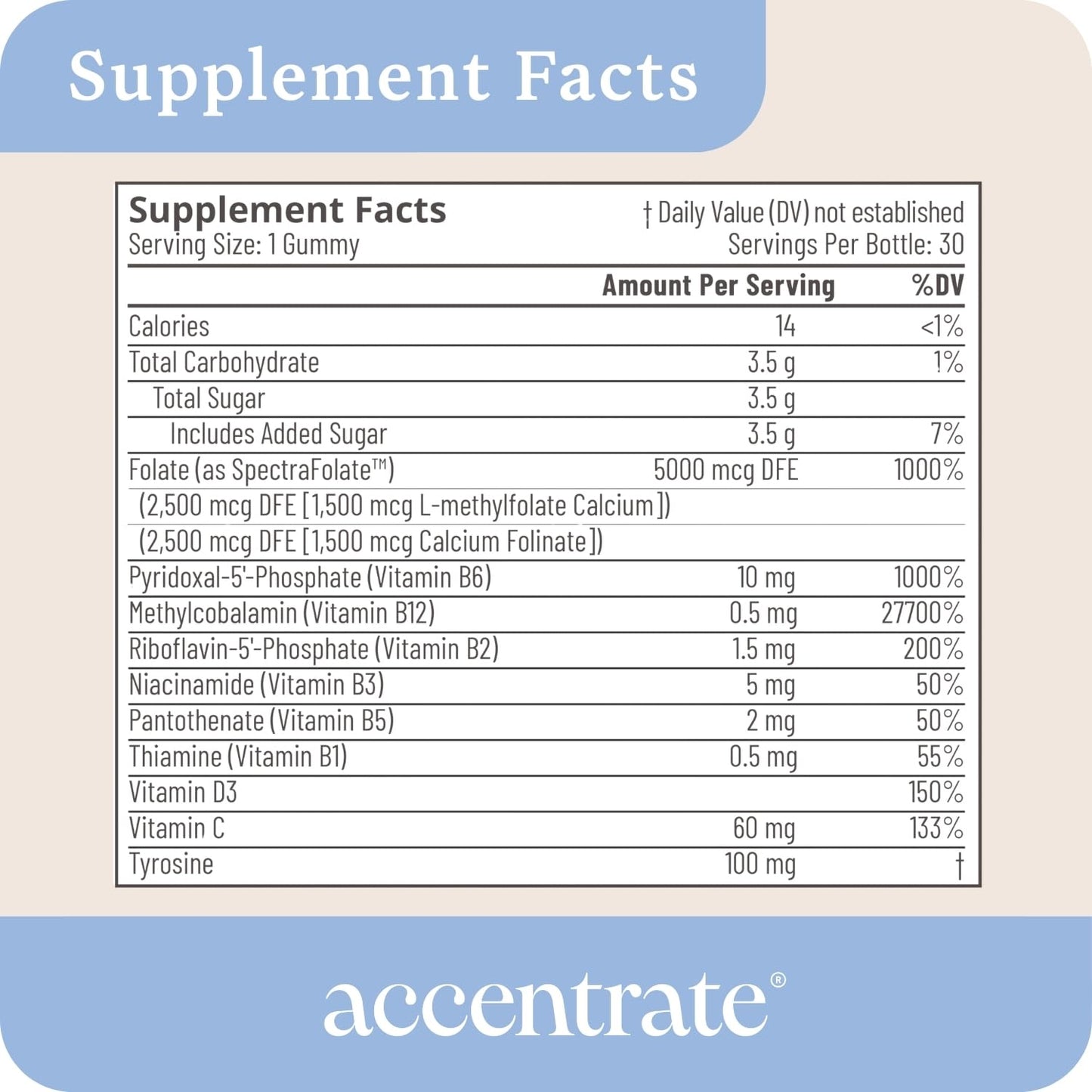 Accentrate Neuro Gummy for Kids 30 Gummies