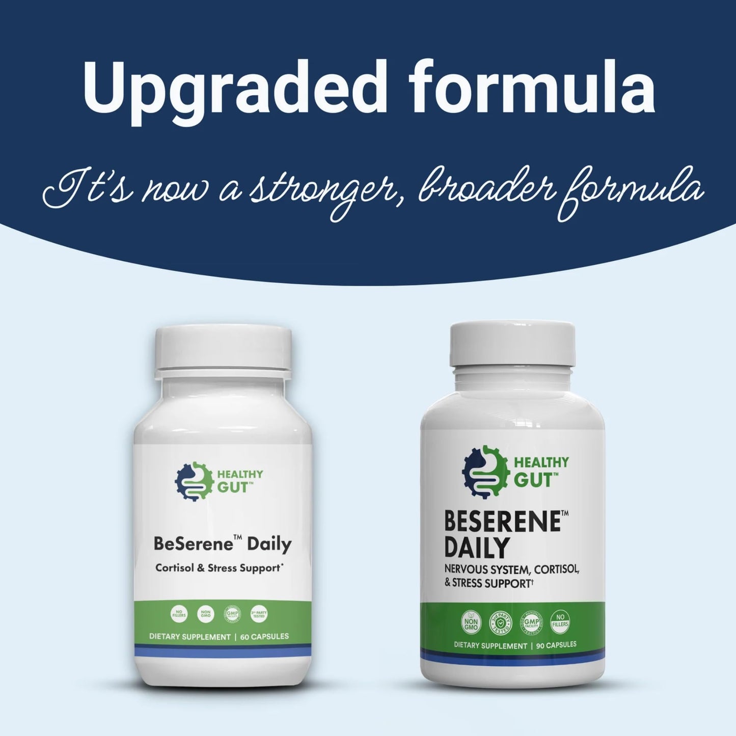 Healthy Gut BeSerene Daily Cortisol & Stress Support Capsules 90 Count
