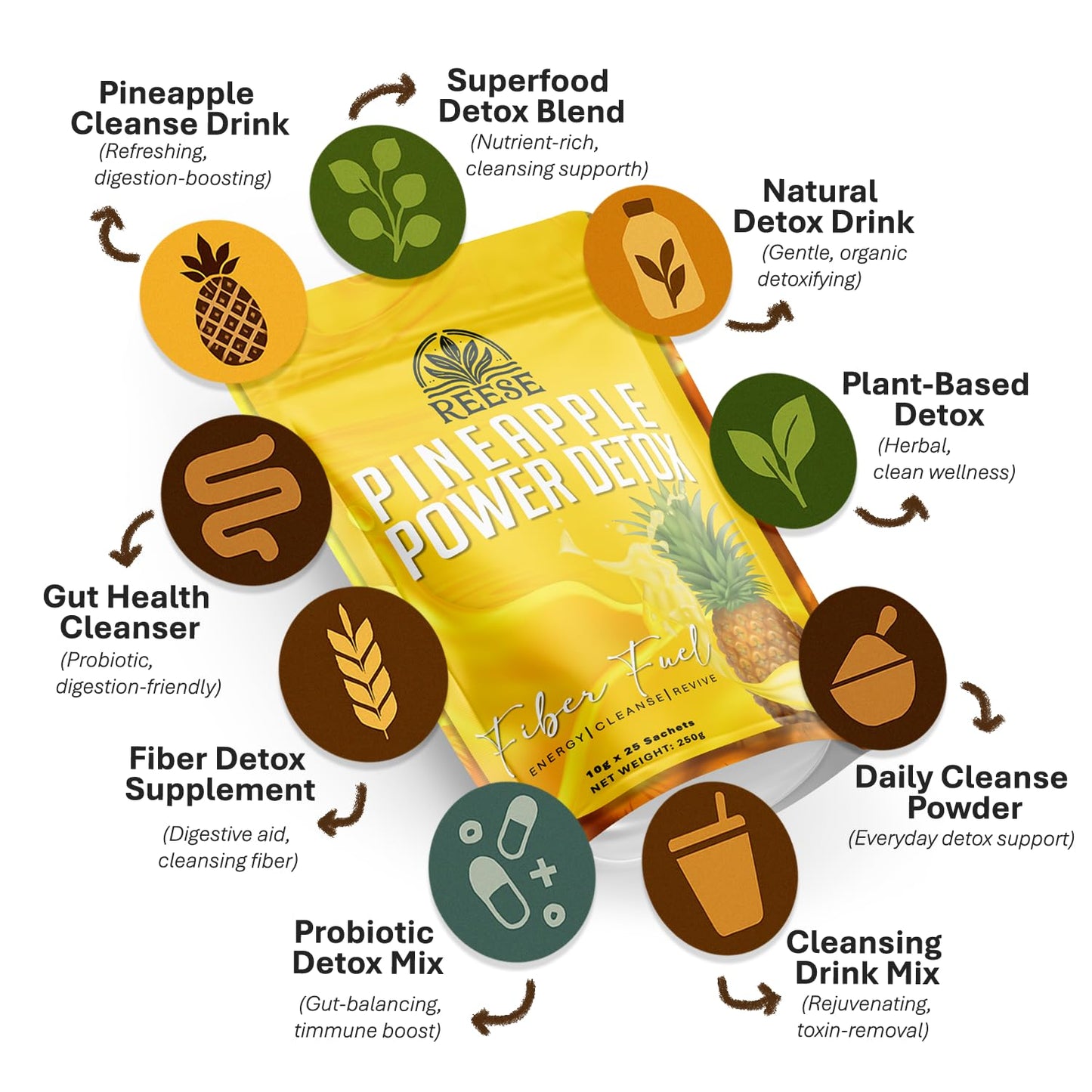 REESE Pineapple Power Detox - Cleansing Drink - All Natural Premium Ingredients - Powder, 11.15 Ounce