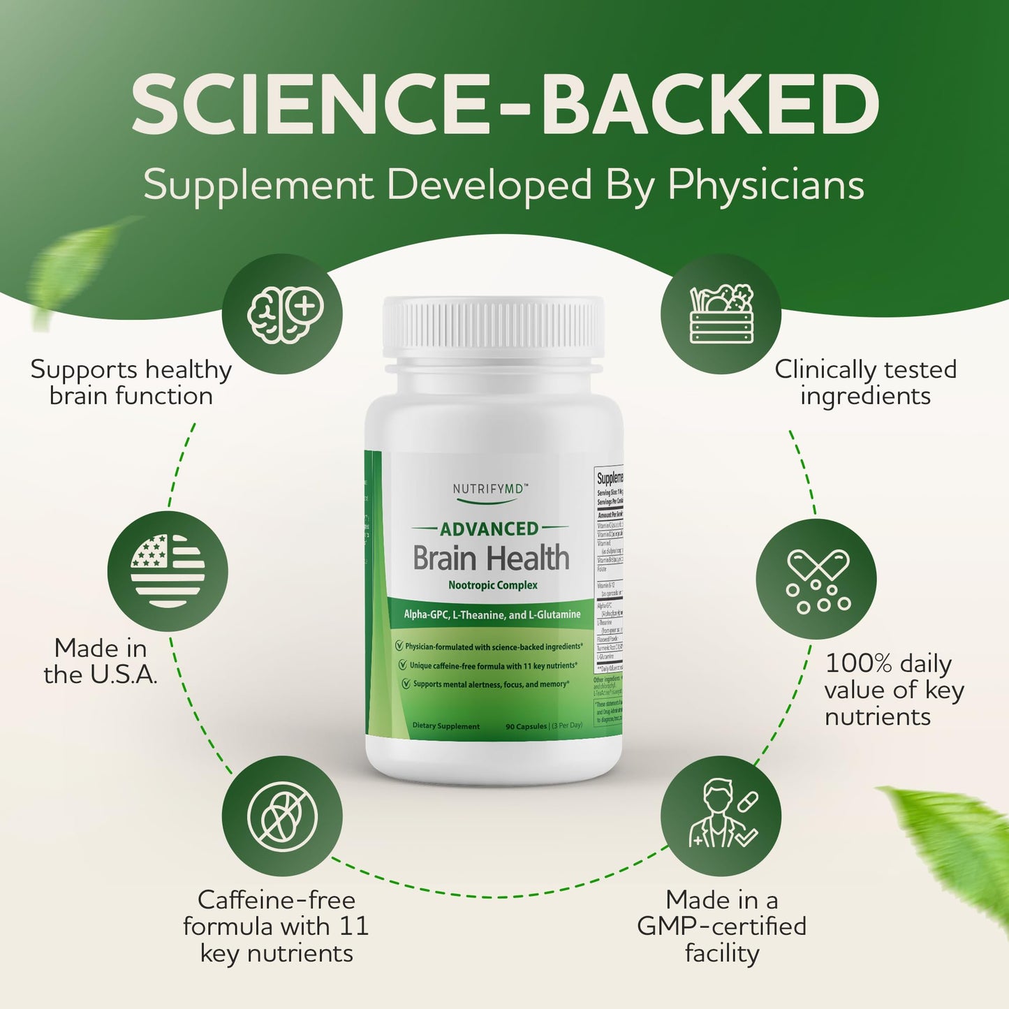 NutrifyMD Advanced Brain Health Supplement with Alpha GPC, L-Theanine, L-Glutamine for Memory and Focus, 90 Capsules