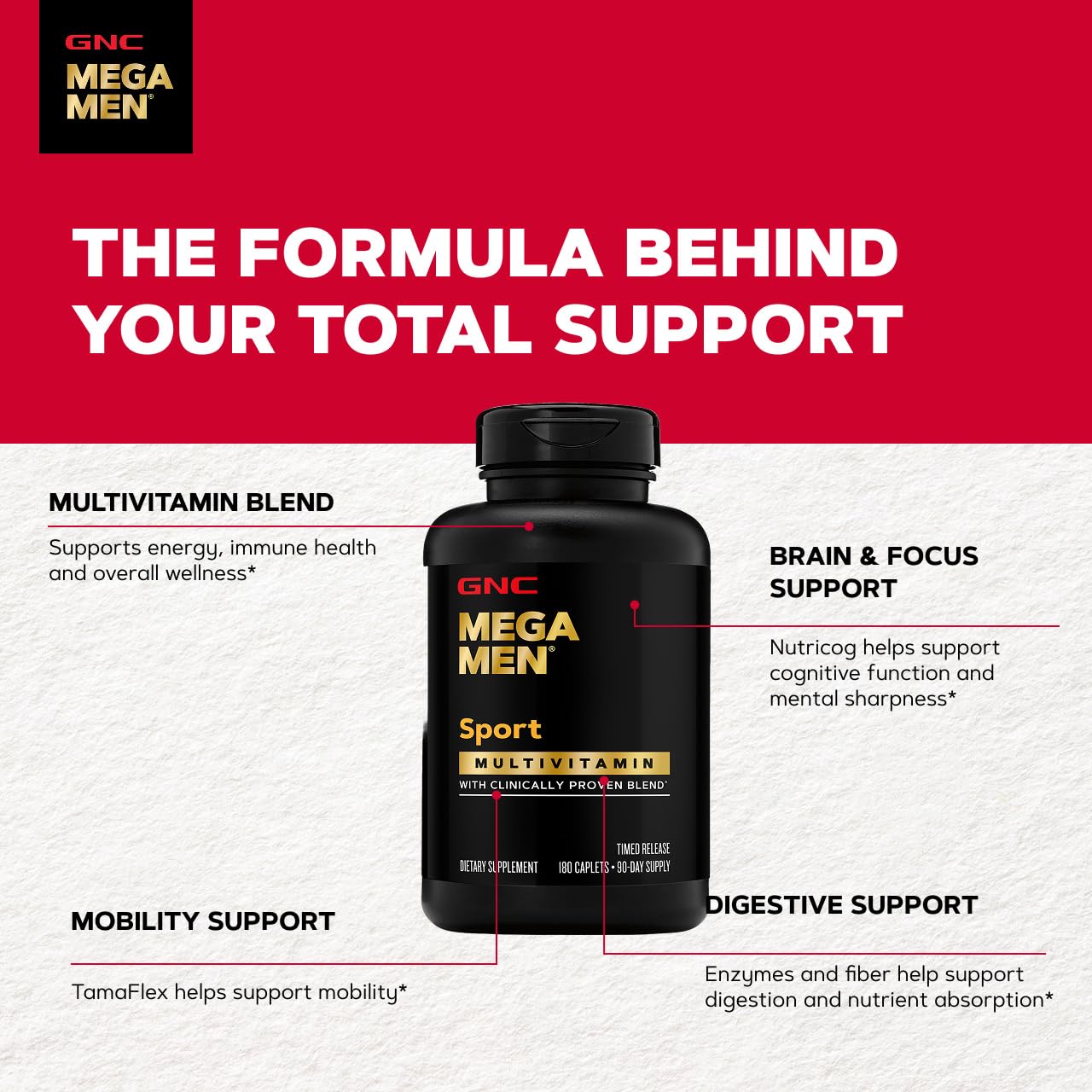 GNC Mega Men Sport Multivitamin for Men Capsule 180 Count