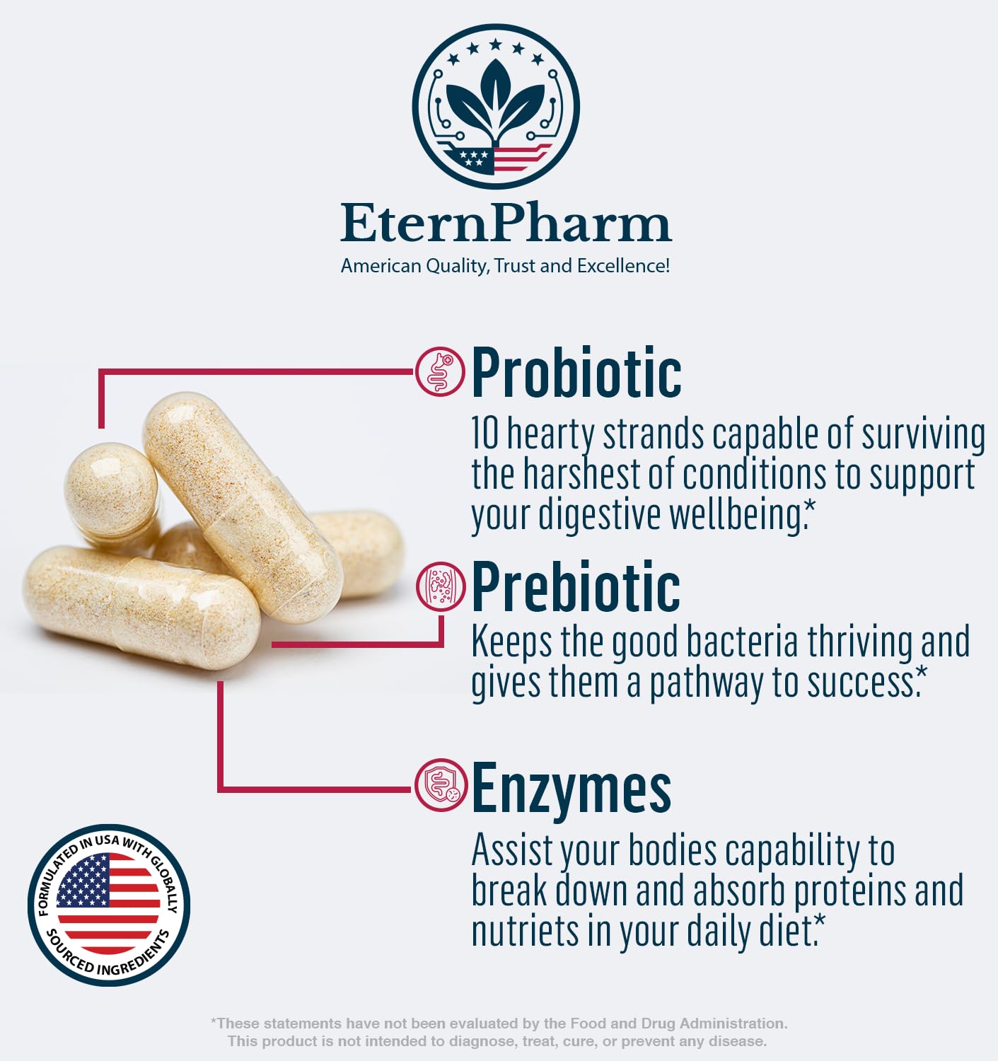 Eternpharm Probiotic 60B CFU 3-in-1 with Prebiotics & Enzymes Capsule, 60 Count