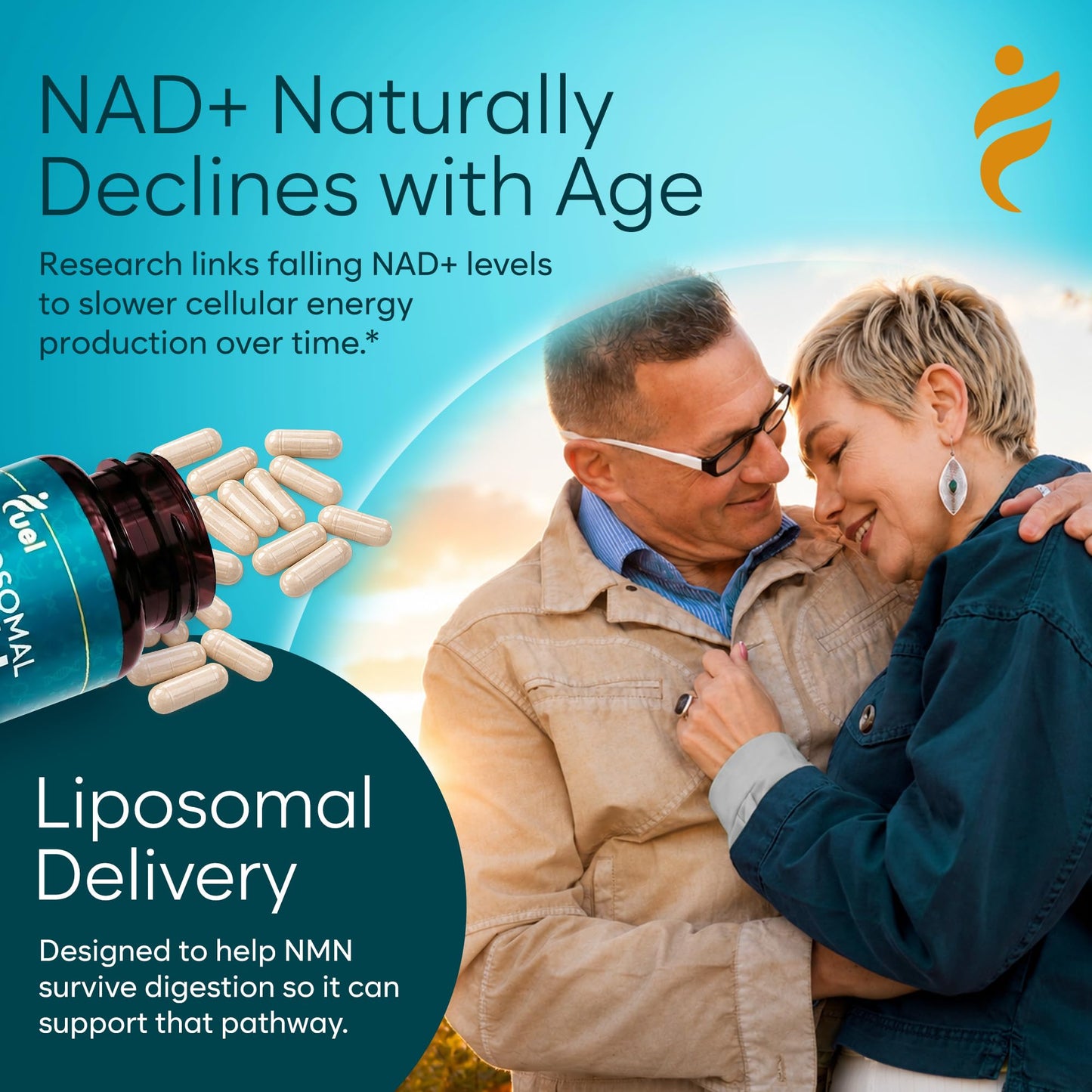 Fuel Liposomal NMN 750mg per Serving (500mg NMN + 250mg TMG) Capsules 60 Count