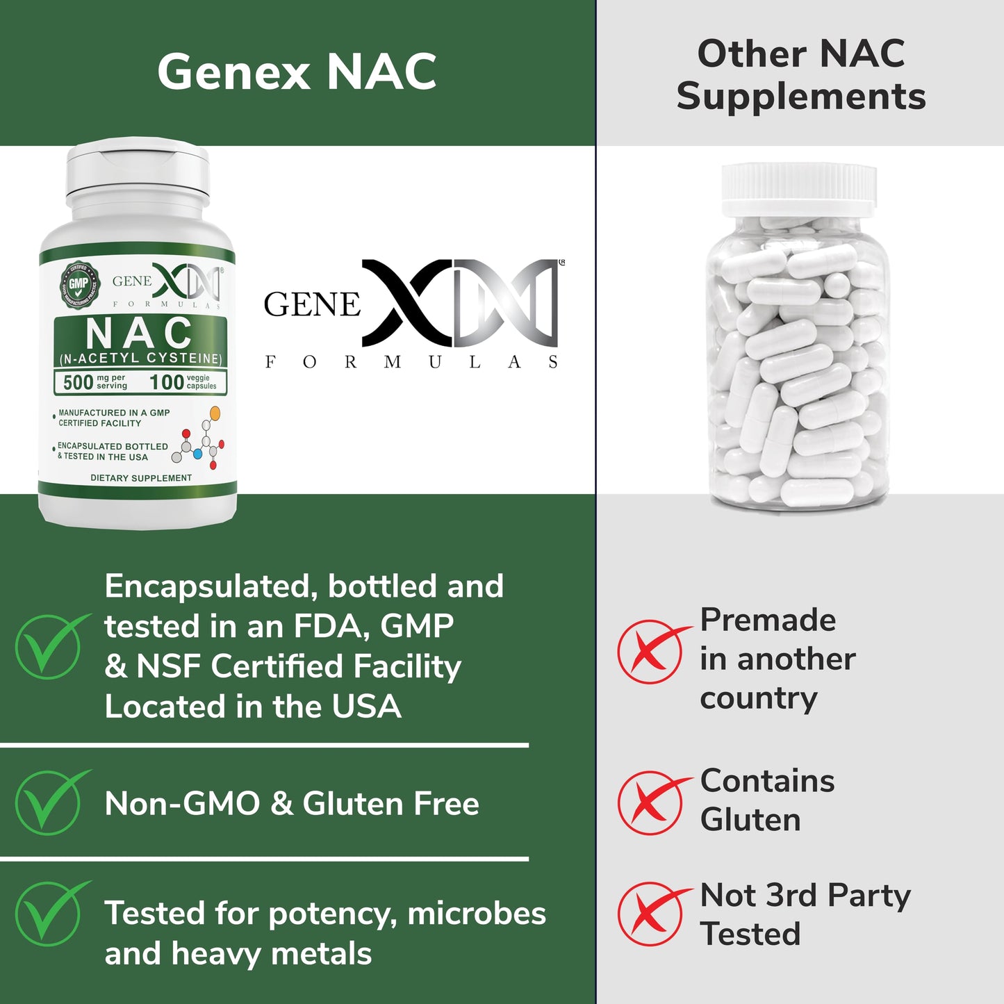 Genex Formulas NAC 500mg N-Acetyl Cysteine Capsules, 100 Count
