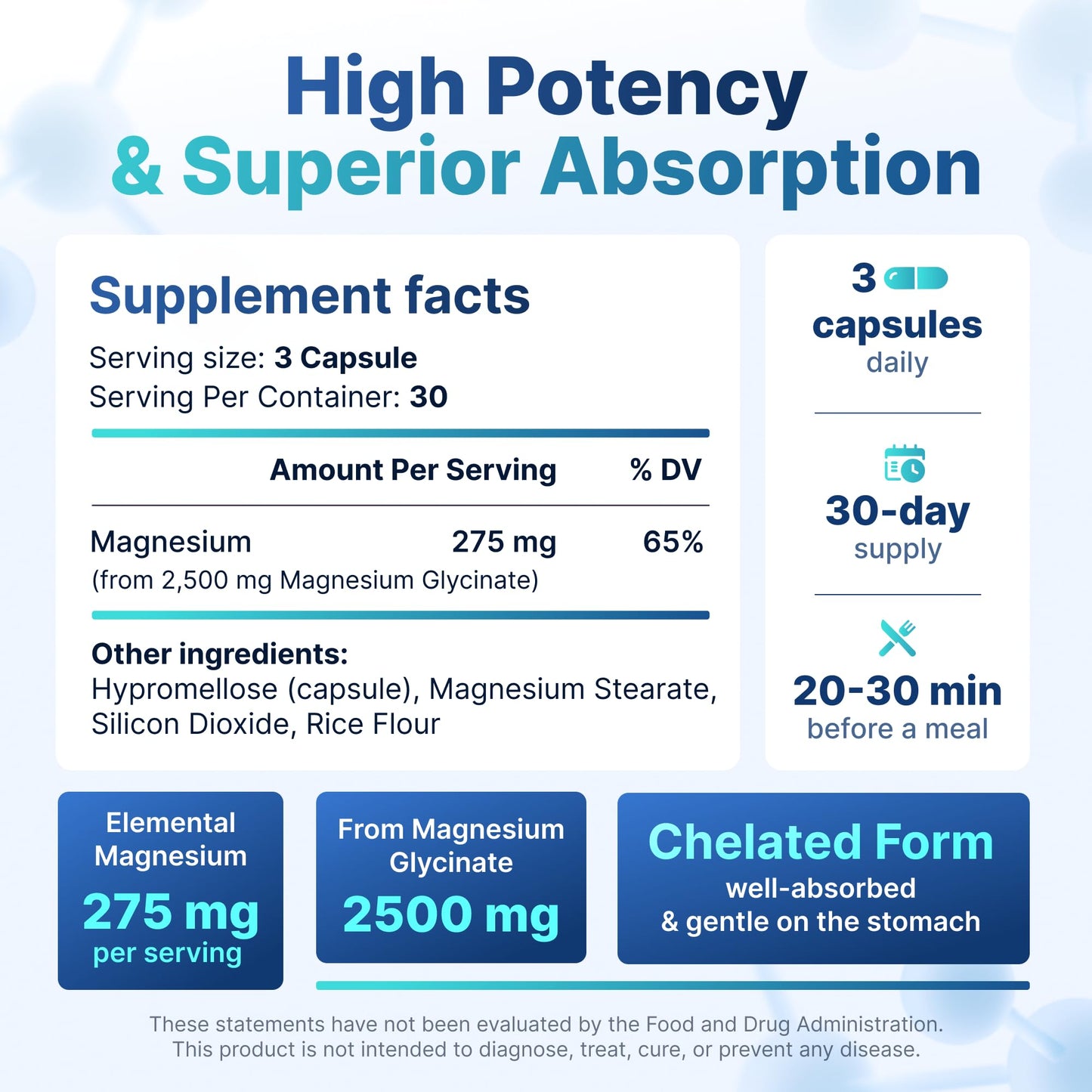 PHYTOCHOICE Magnesium Glycinate Capsules 2500mg, 90 Count