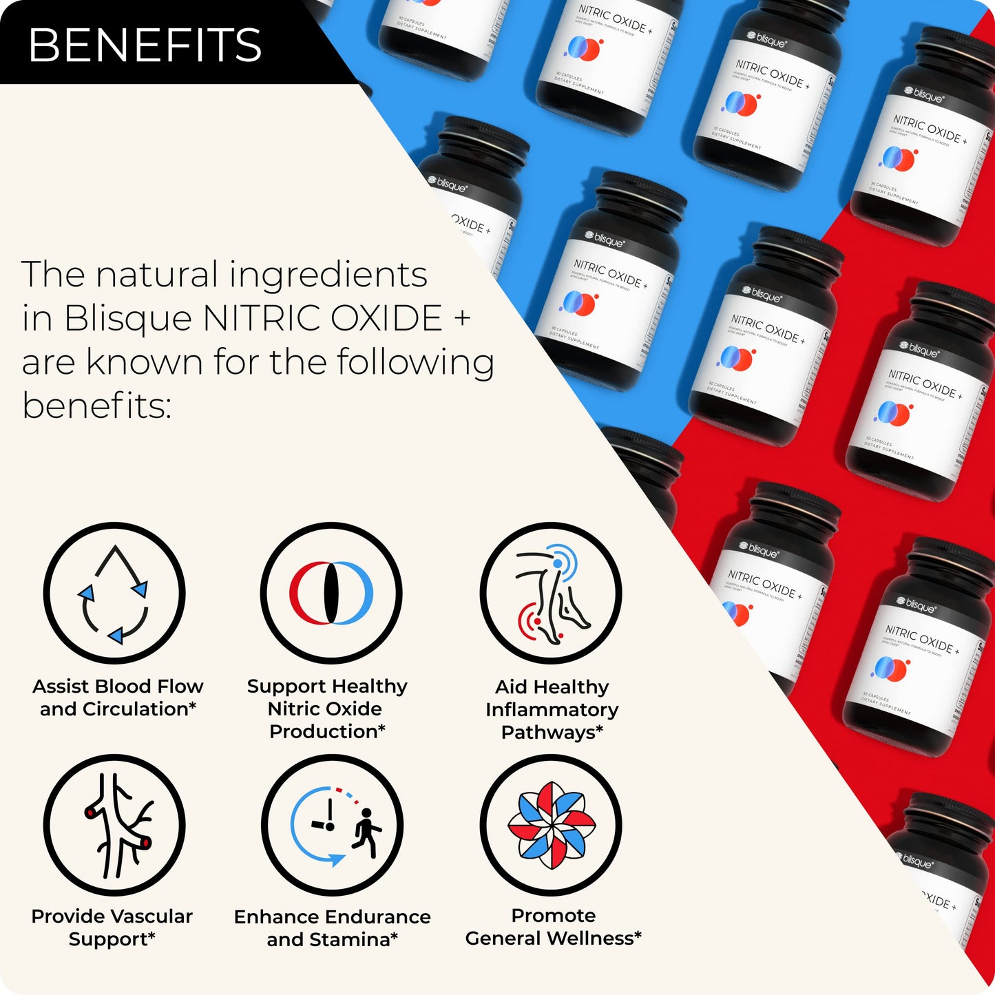 Blisque Natural Nitric Oxide Booster Supplement Capsules, 90 Count