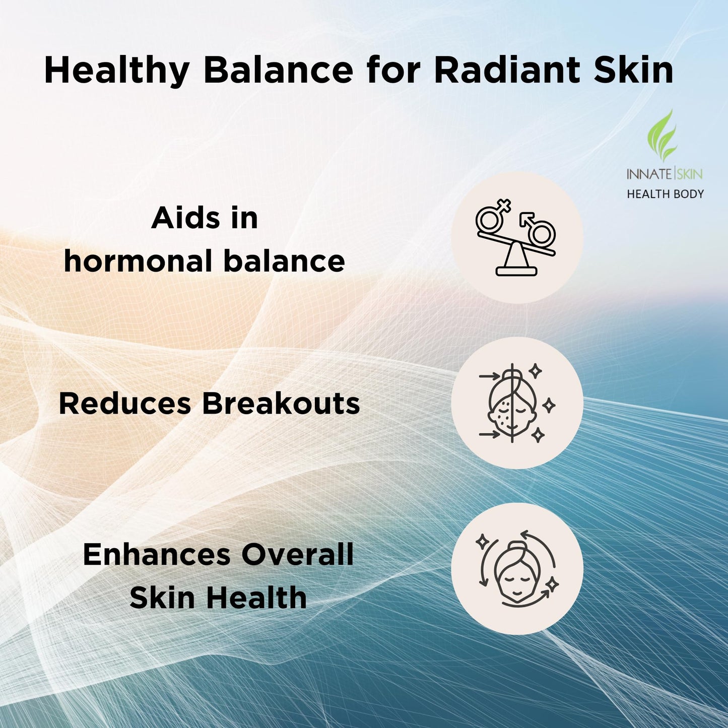 Innate Skin Clear Skin Acne Vitamins 60 Capsules