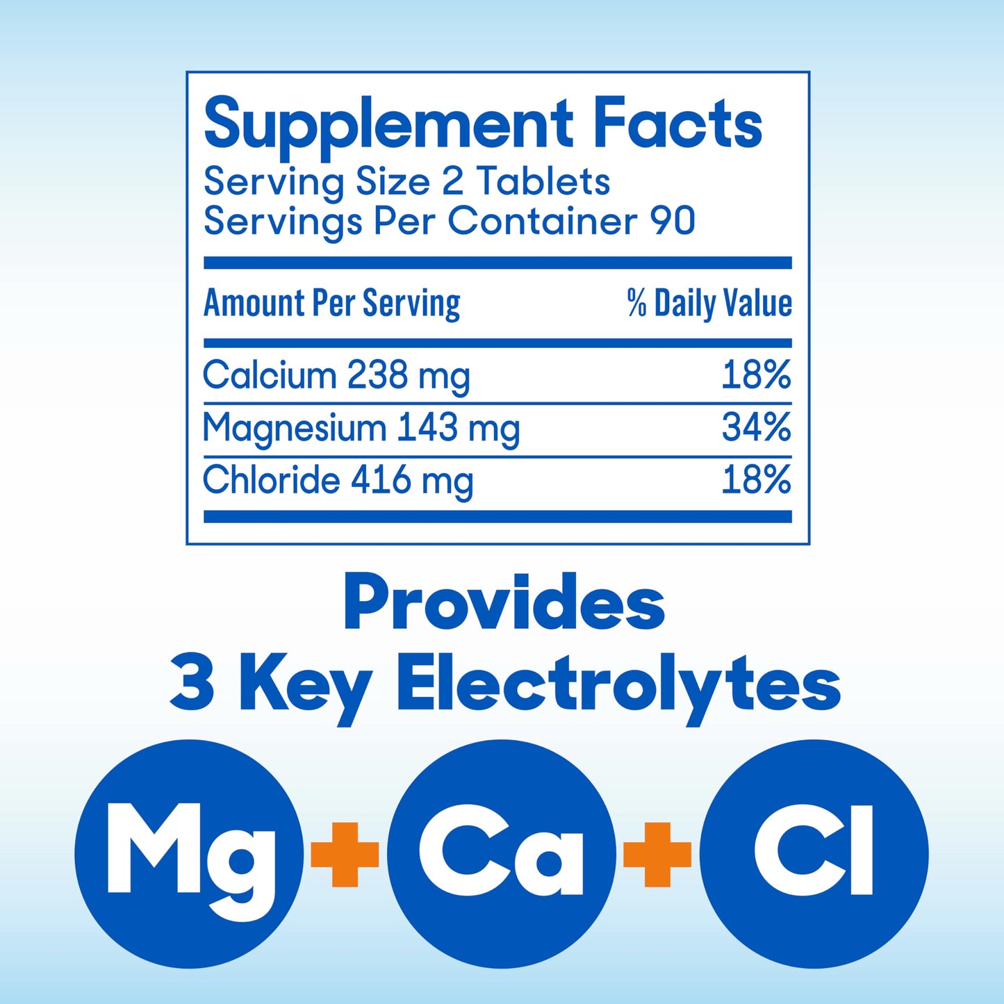 Slow-Mag Muscle & Heart Magnesium Chloride Supplement with Calcium Tablets, 180 Count