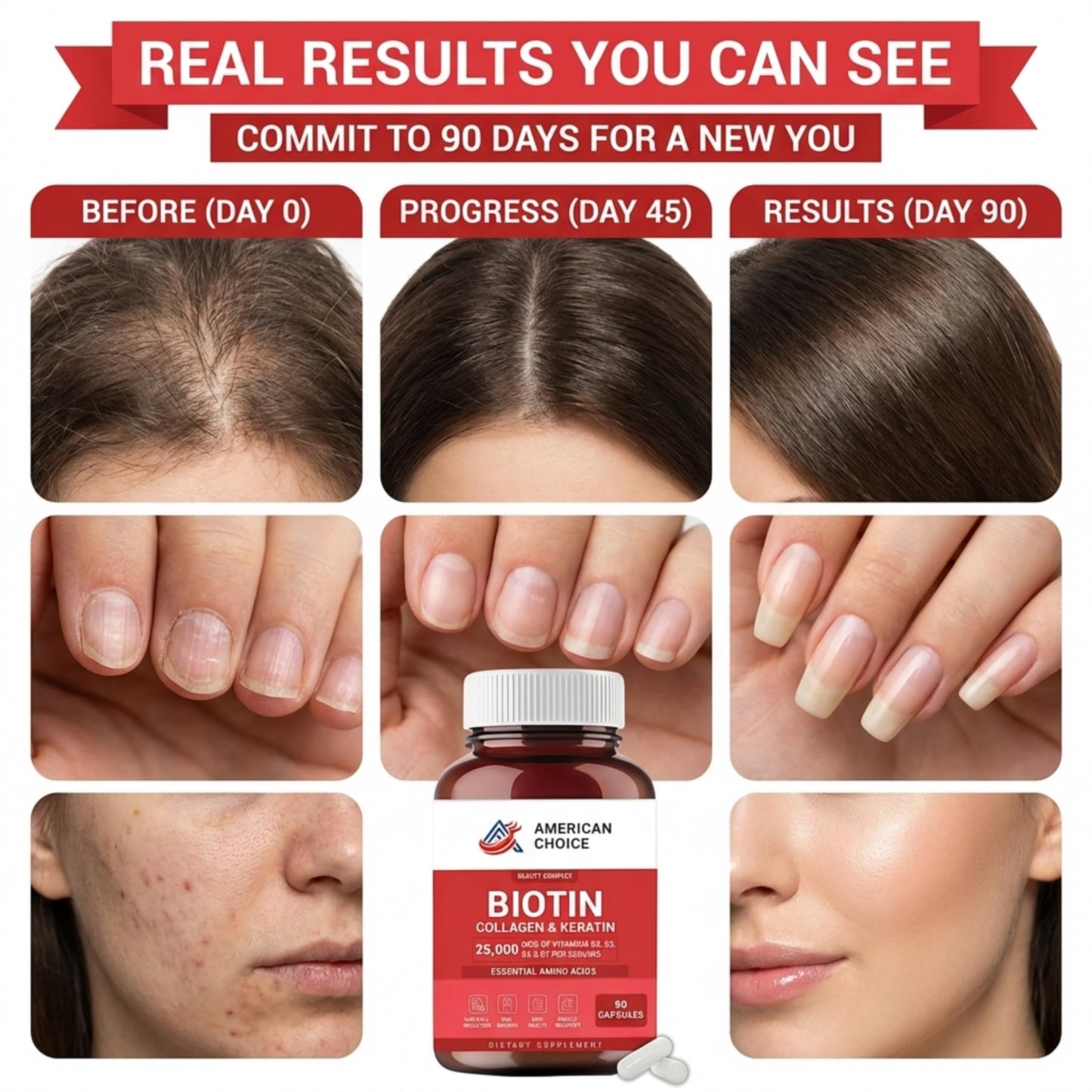 American Choice Biotin Hair Vitamins with Collagen and Keratin Capsule 90 Count