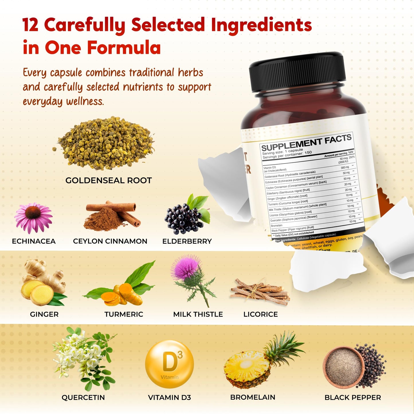 PEAKPURY Goldenseal Root Echinacea Cinnamon Elderberry Capsule, 150 Count