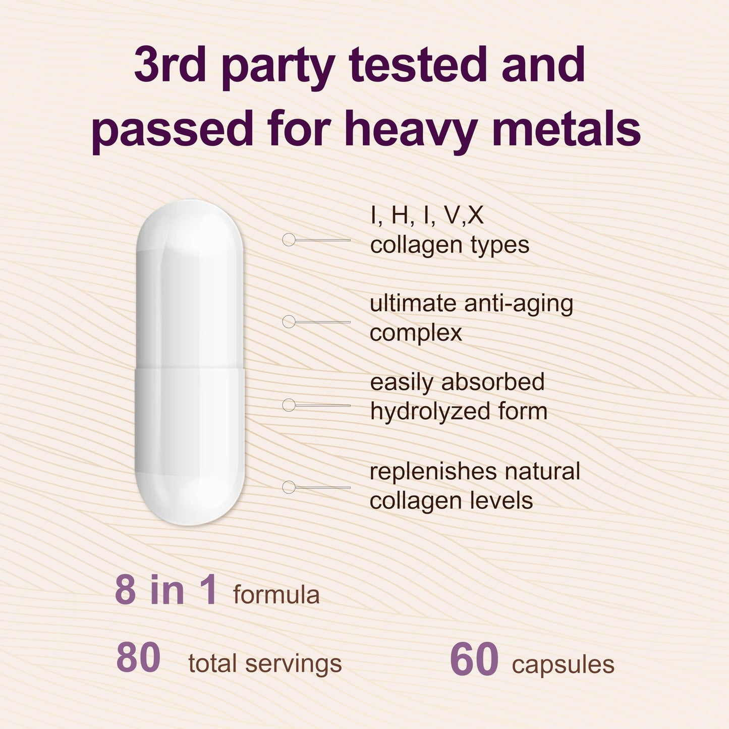 Generic VYHTHY Multi-Collagen Capsules, 60 Count