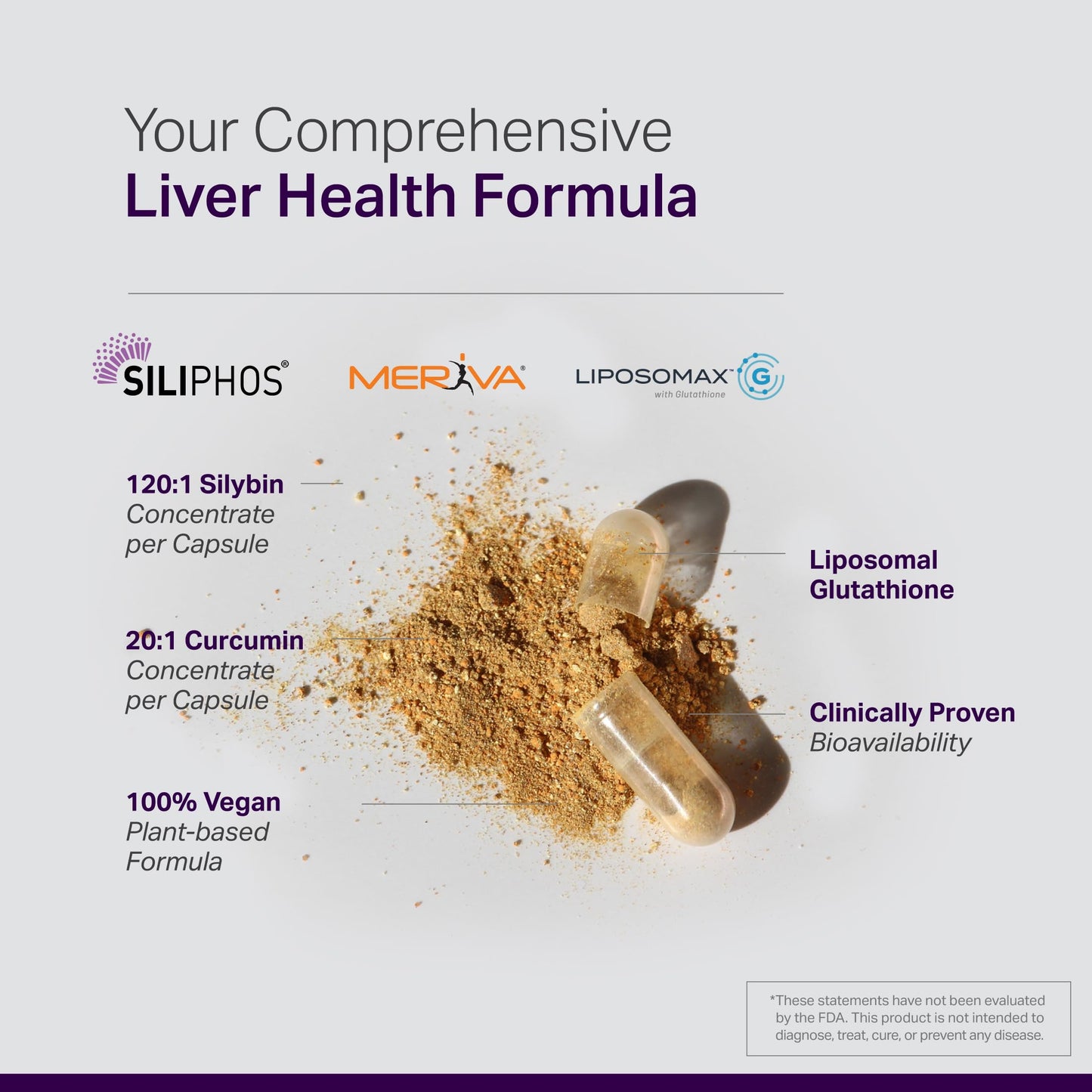 Anew Vita Vital Liver Health Formula Veggie Capsules 60 Count