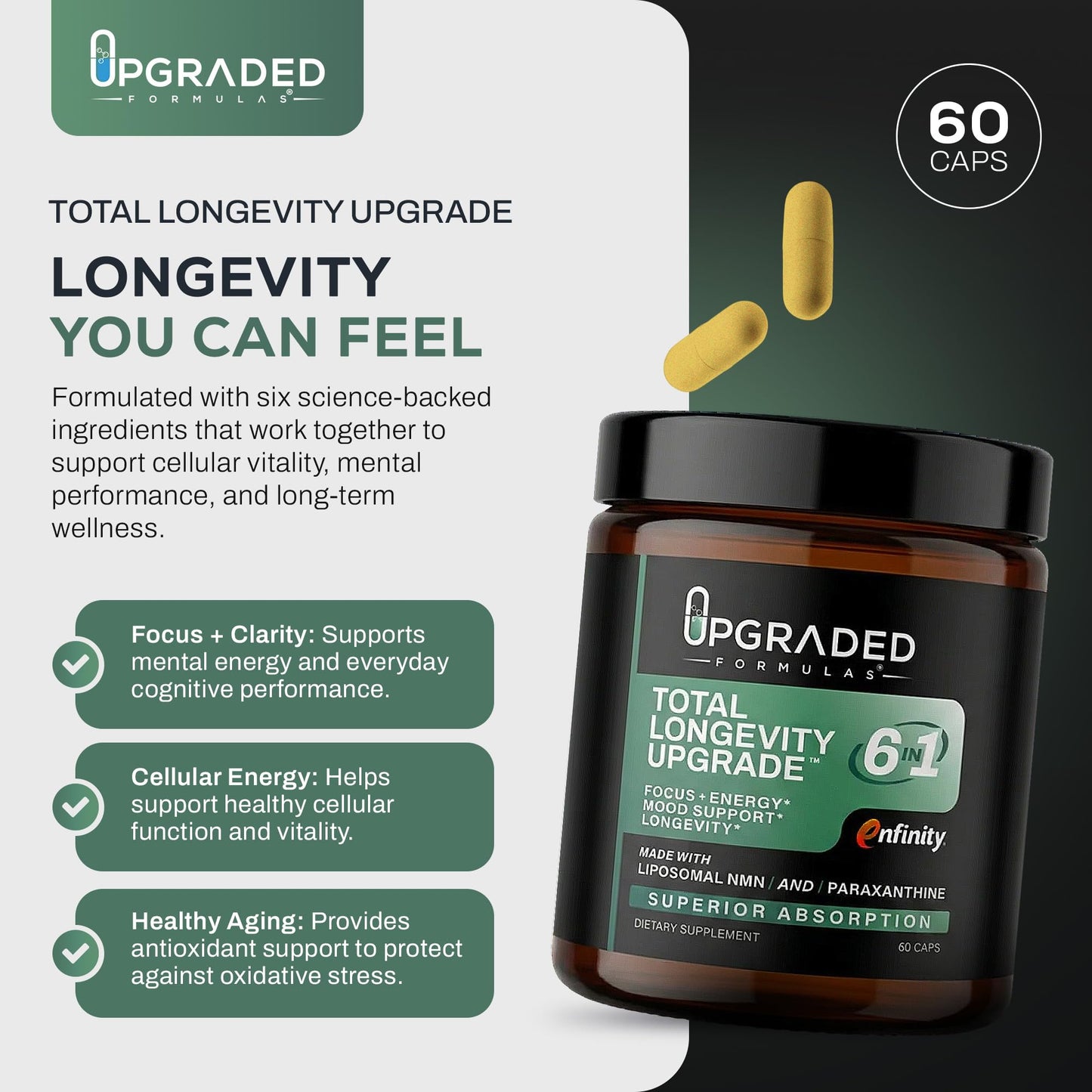 Upgraded Formulas Total Longevity Upgrade 6-in-1 NMN Supplement, 30 Capsules