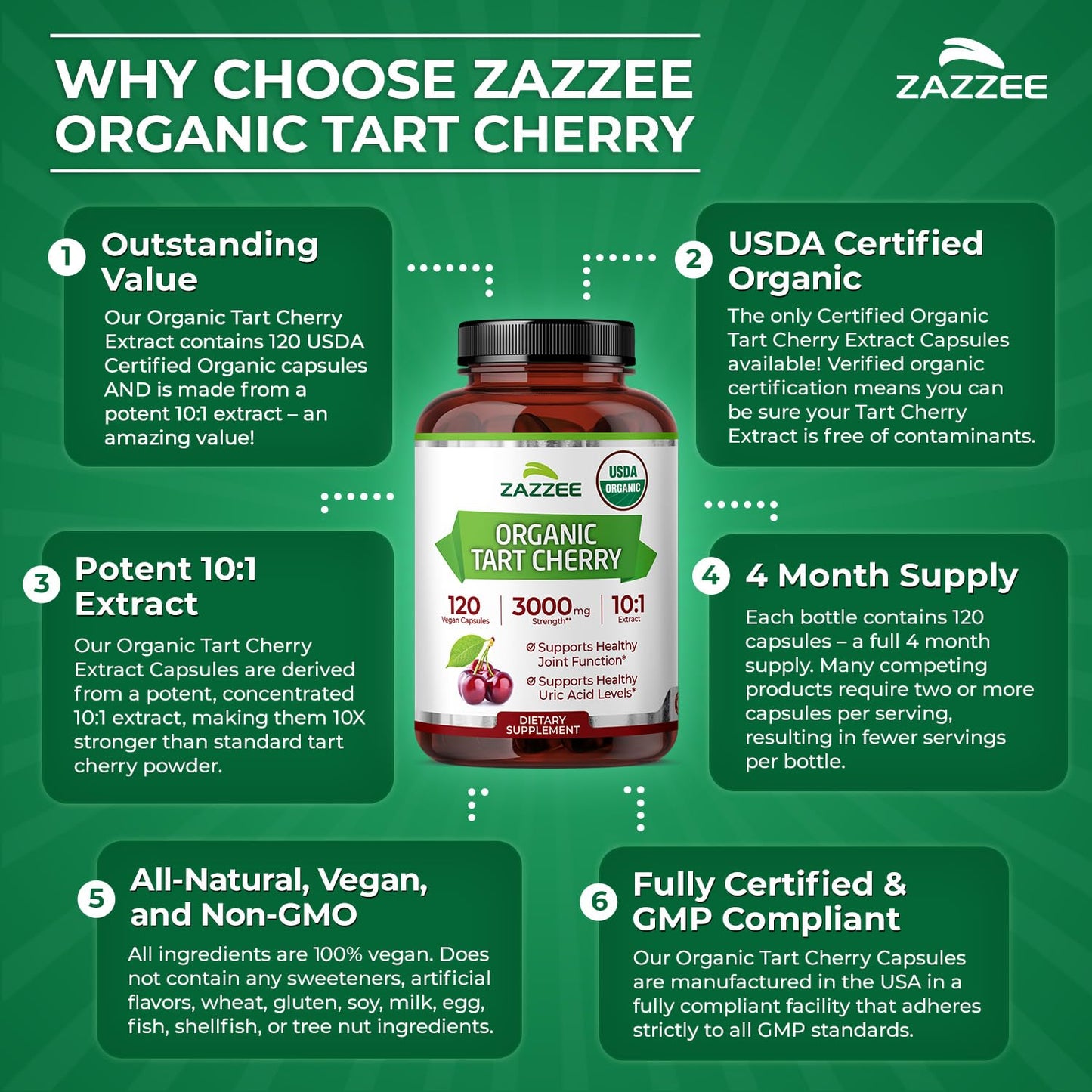 Zazzee USDA Organic Tart Cherry 10:1 Extract Capsule, 120 Capsules