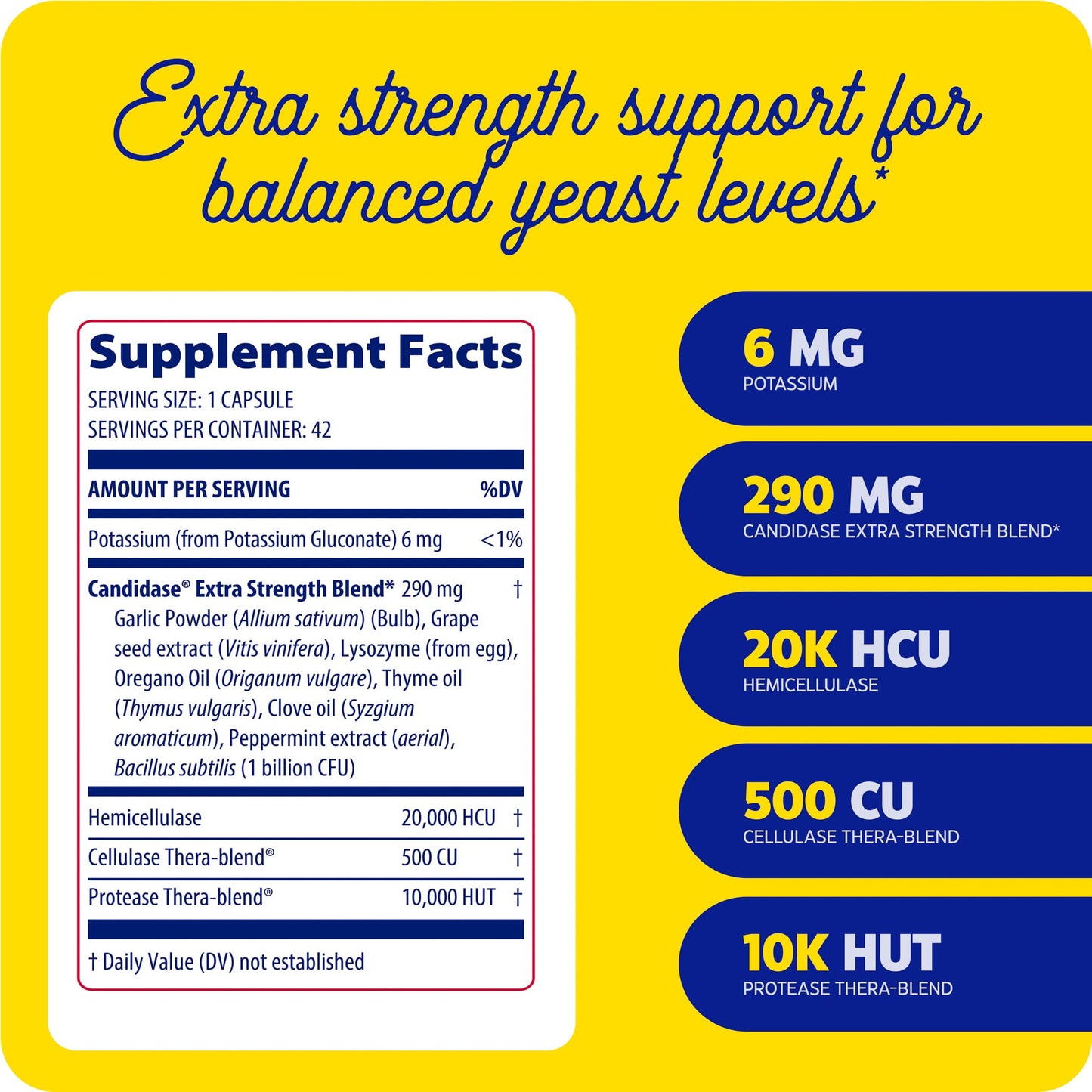 Enzymedica Candidase Extra Strength Capsule, 42 Capsules