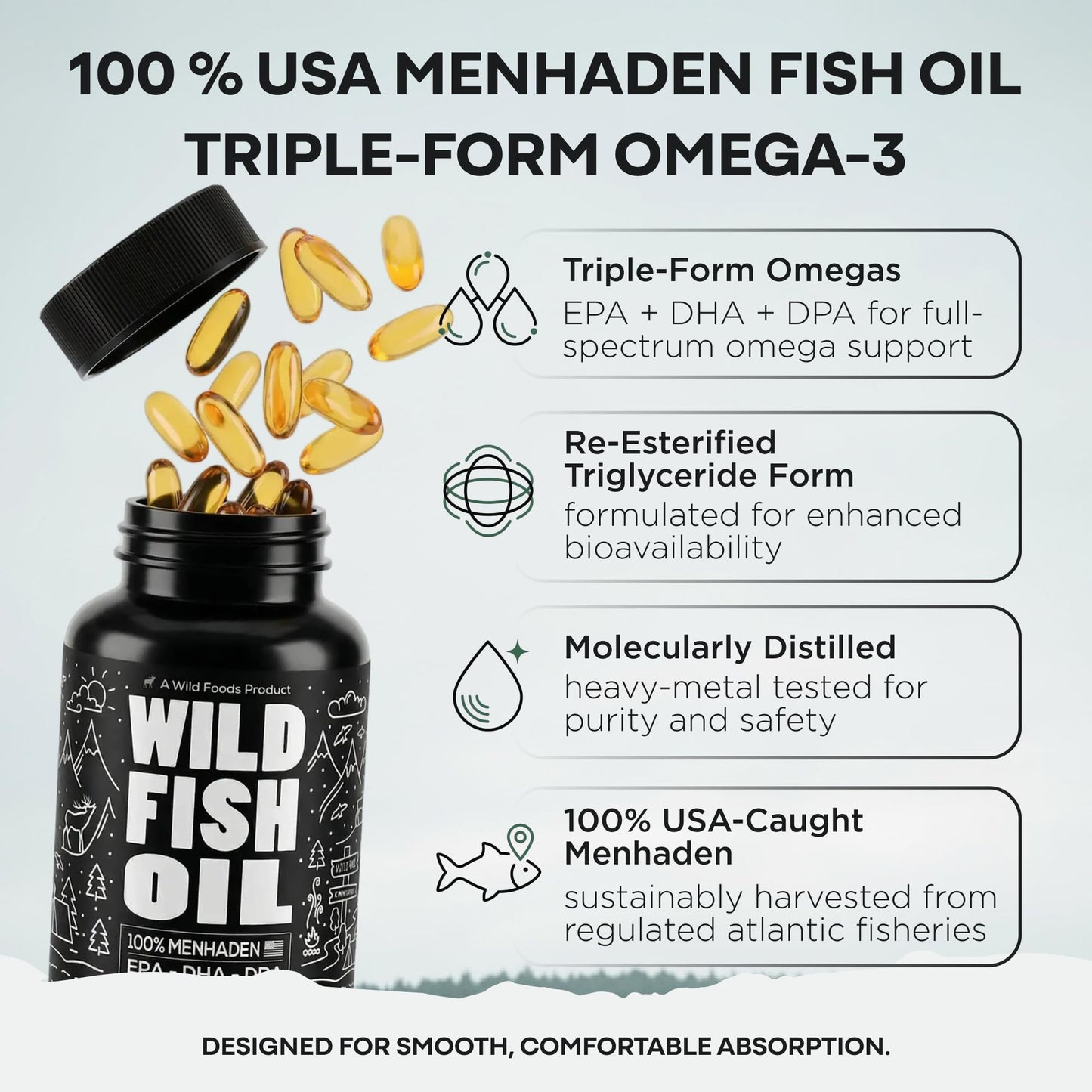 Wild Foods Fish Oil Omega-3 Supplements Softgels, 240