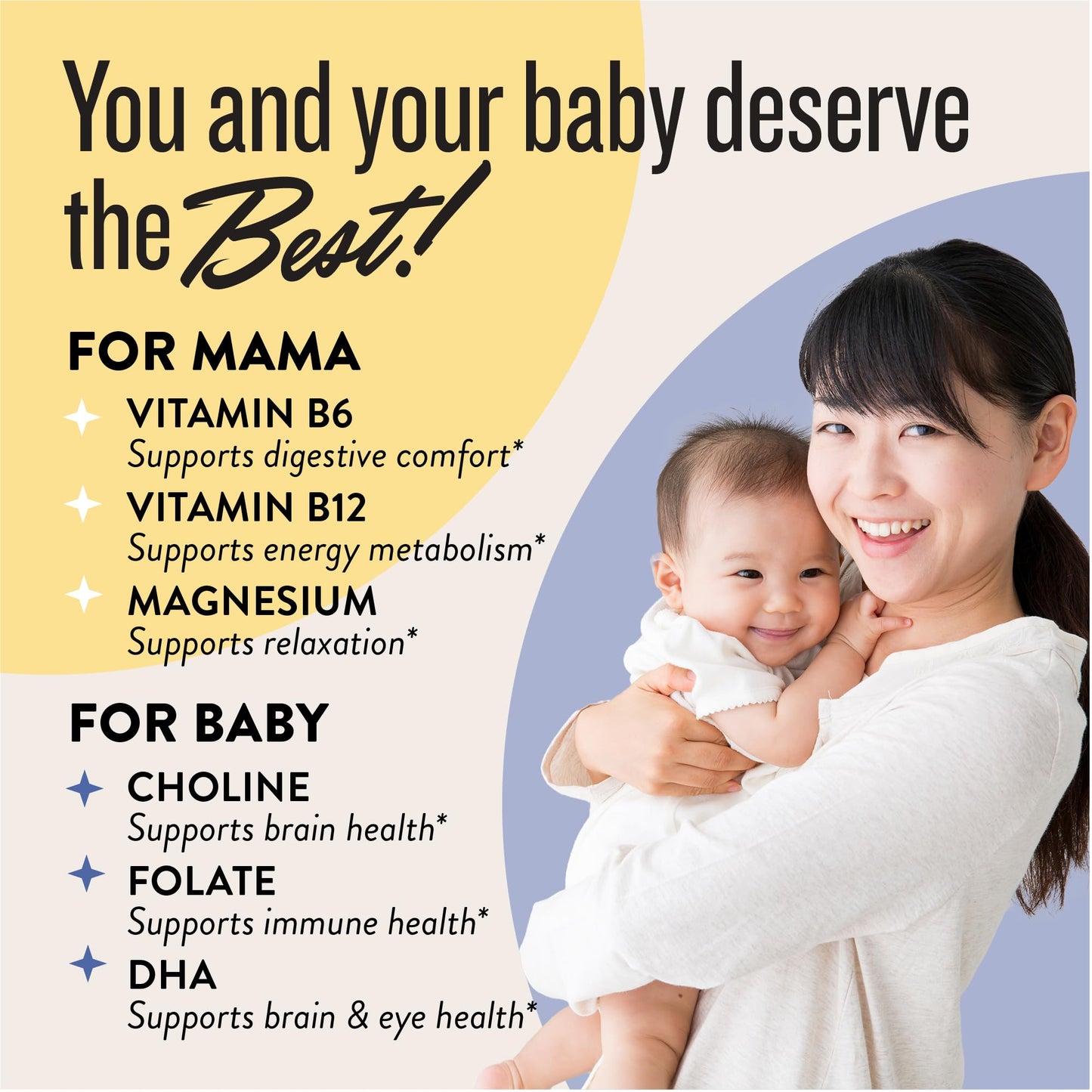 Legendairy Milk Dynamic Duo Prenatal 2-in-1 Prenatal Vitamins for Women with DHA and Methylated Folate 120 Capsules