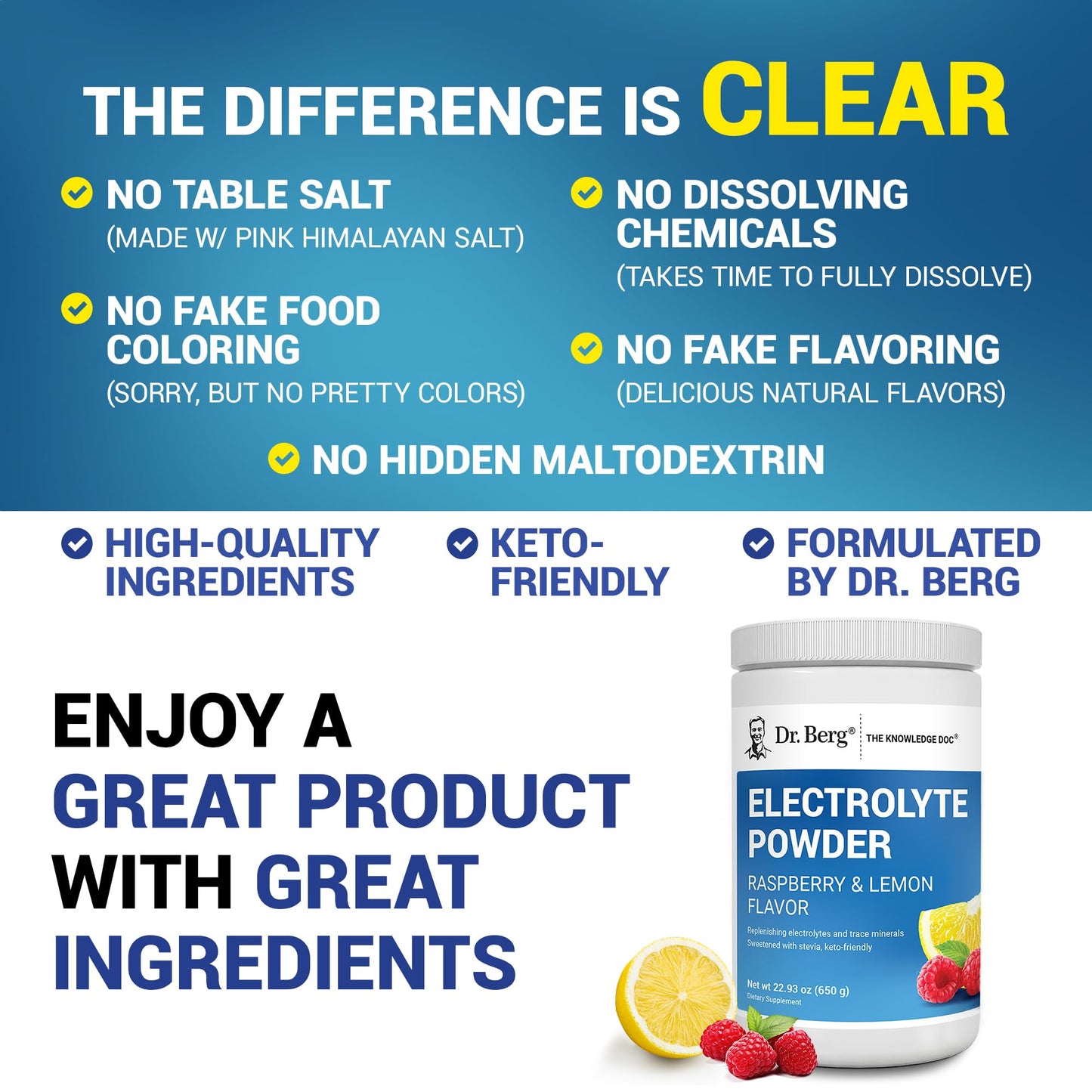 Dr. Berg Nutritionals Zero Sugar Hydration Keto Electrolyte Powder 23.28