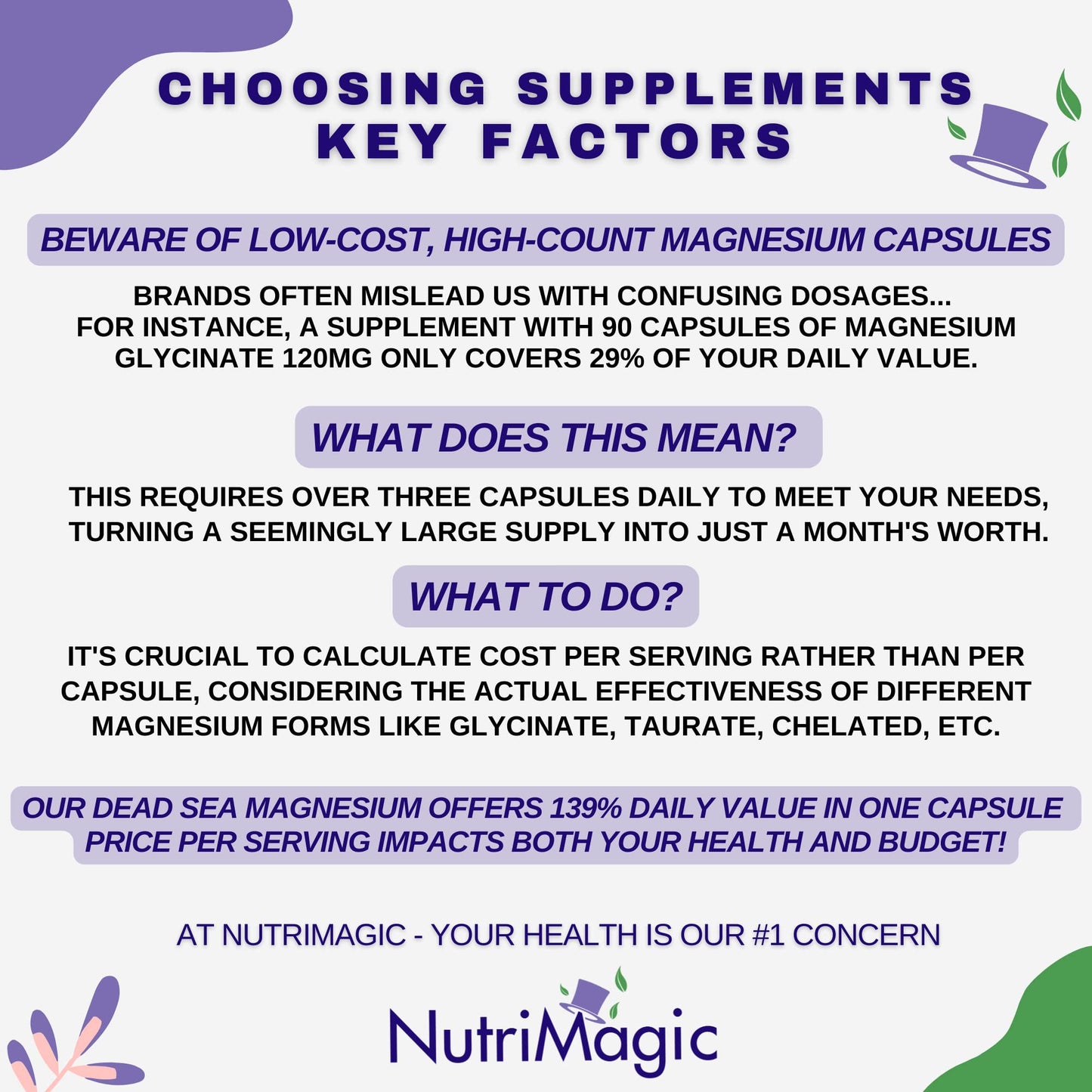 NutriMagic 520mg Patented High Absorption Elemental Magnesium from Oxide, Dead Sea Mineral Complex Capsule, 60 Count