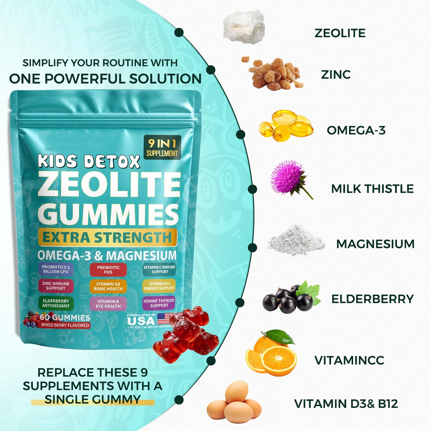 A Curated Vibe Zeolite Kids Gummies 60 Count