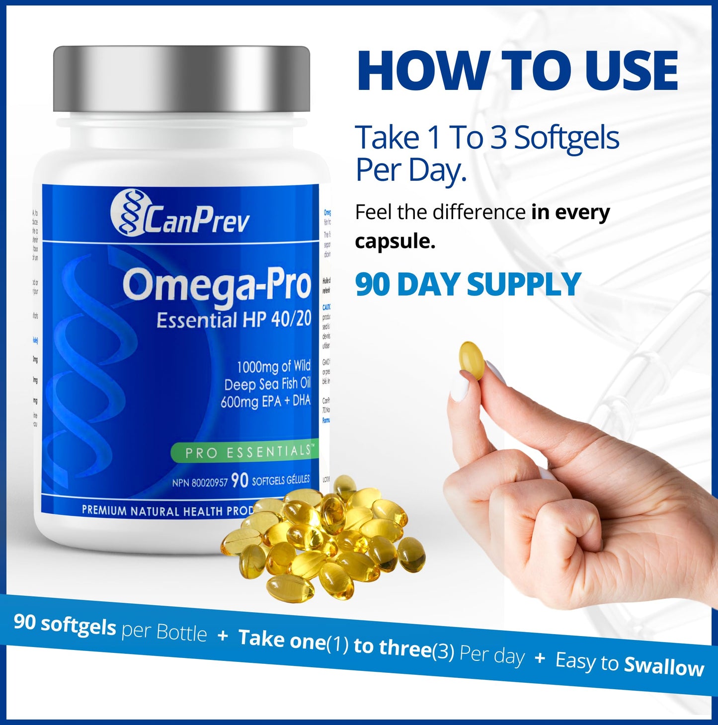 CanPrev Omega-Pro Essential HP 40/20 Softgels, 90 Count