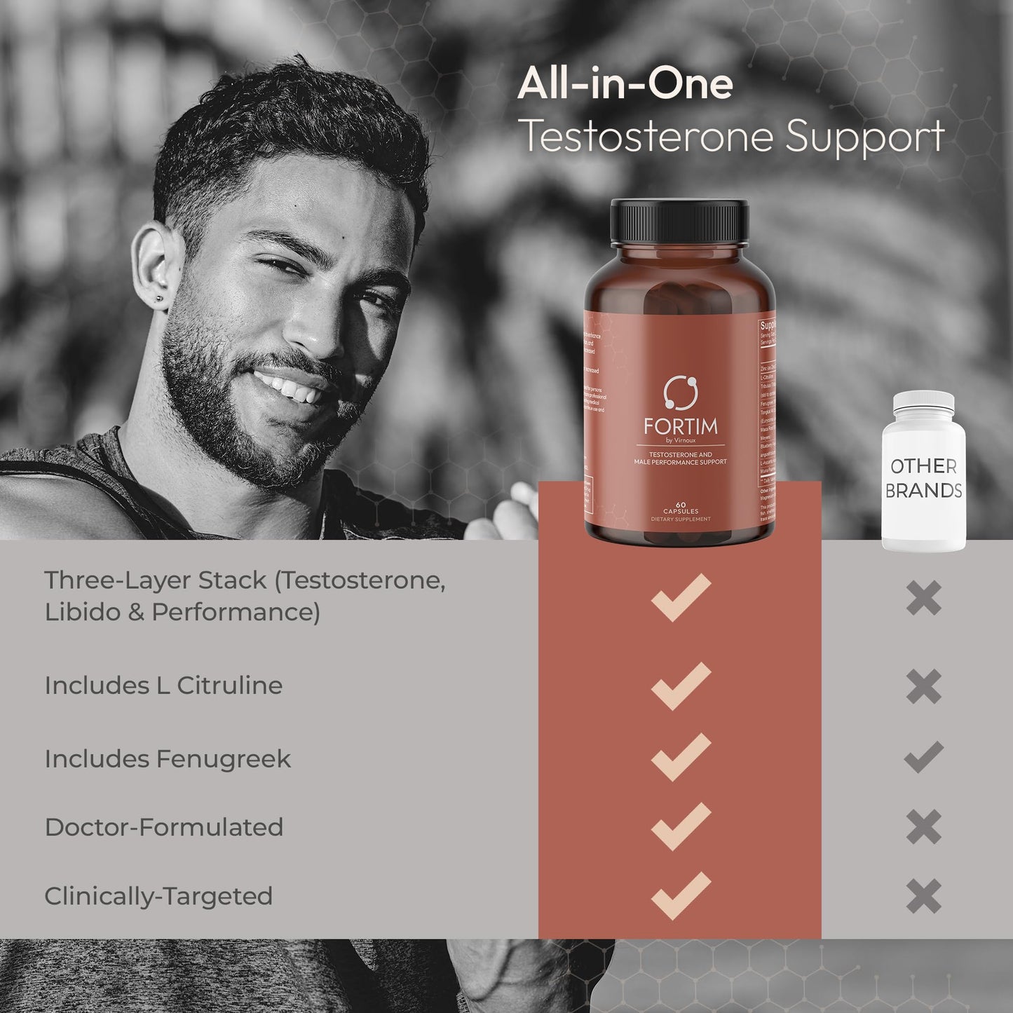 Virnoux Fortim Capsule 60 Count