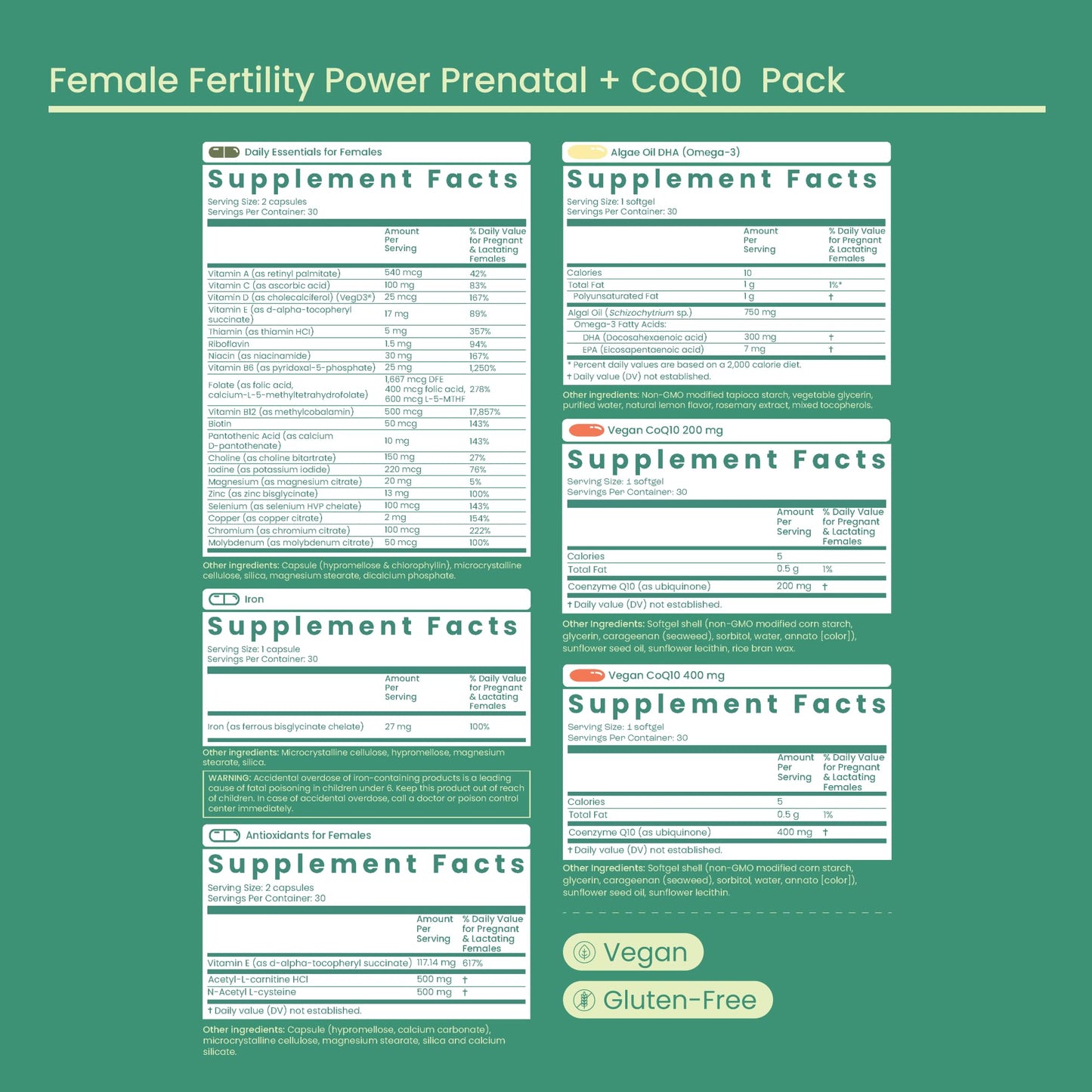 bird&be Female Fertility Power Prenatal + CoQ10 Softgels, 30 Count