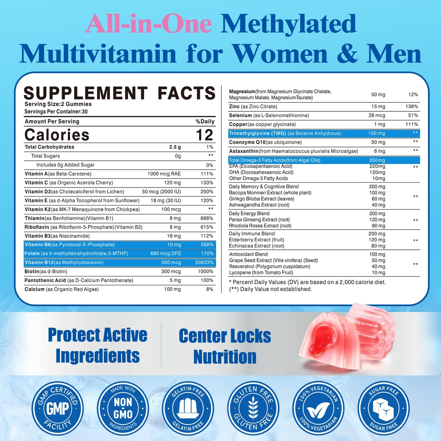 4 Birdies Golf Methylated Multivitamin for Men and Women Gummies 60 Count