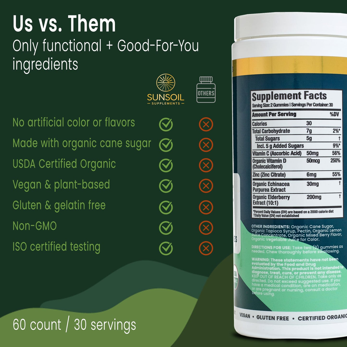 Sunsoil Supplements Immune Boost Organic Gummy 60 Count