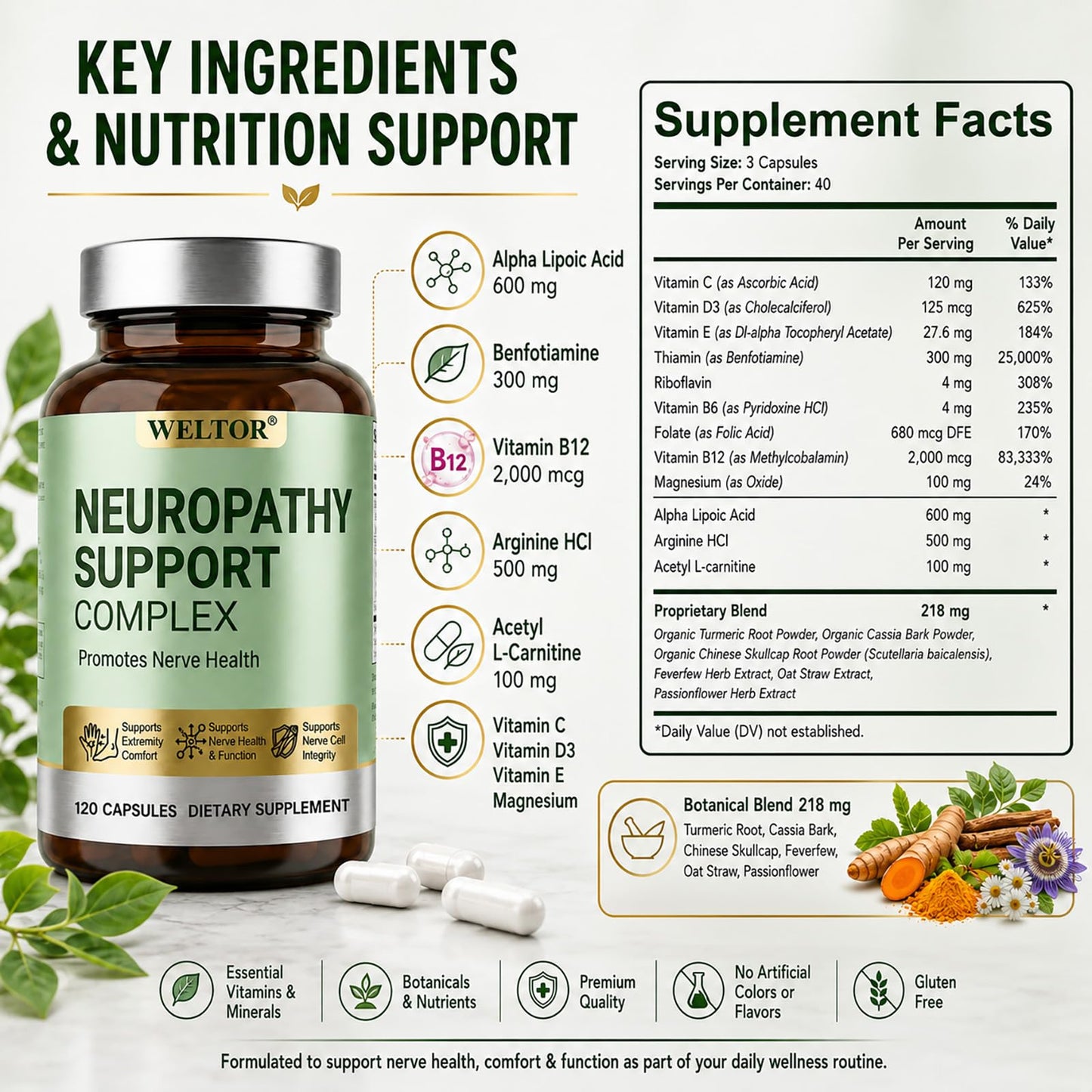 WELTOR Nerve Savior for Neuropathy Support Feet and Hands Capsules 120