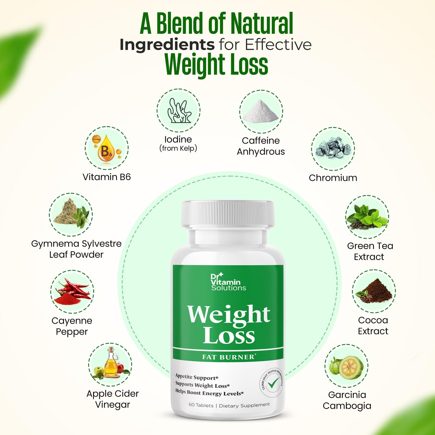 DR VITAMIN SOLUTIONS Fat Burner for Women and Men - Thermogenic Weight Loss Diet Aid, 60 Tablets