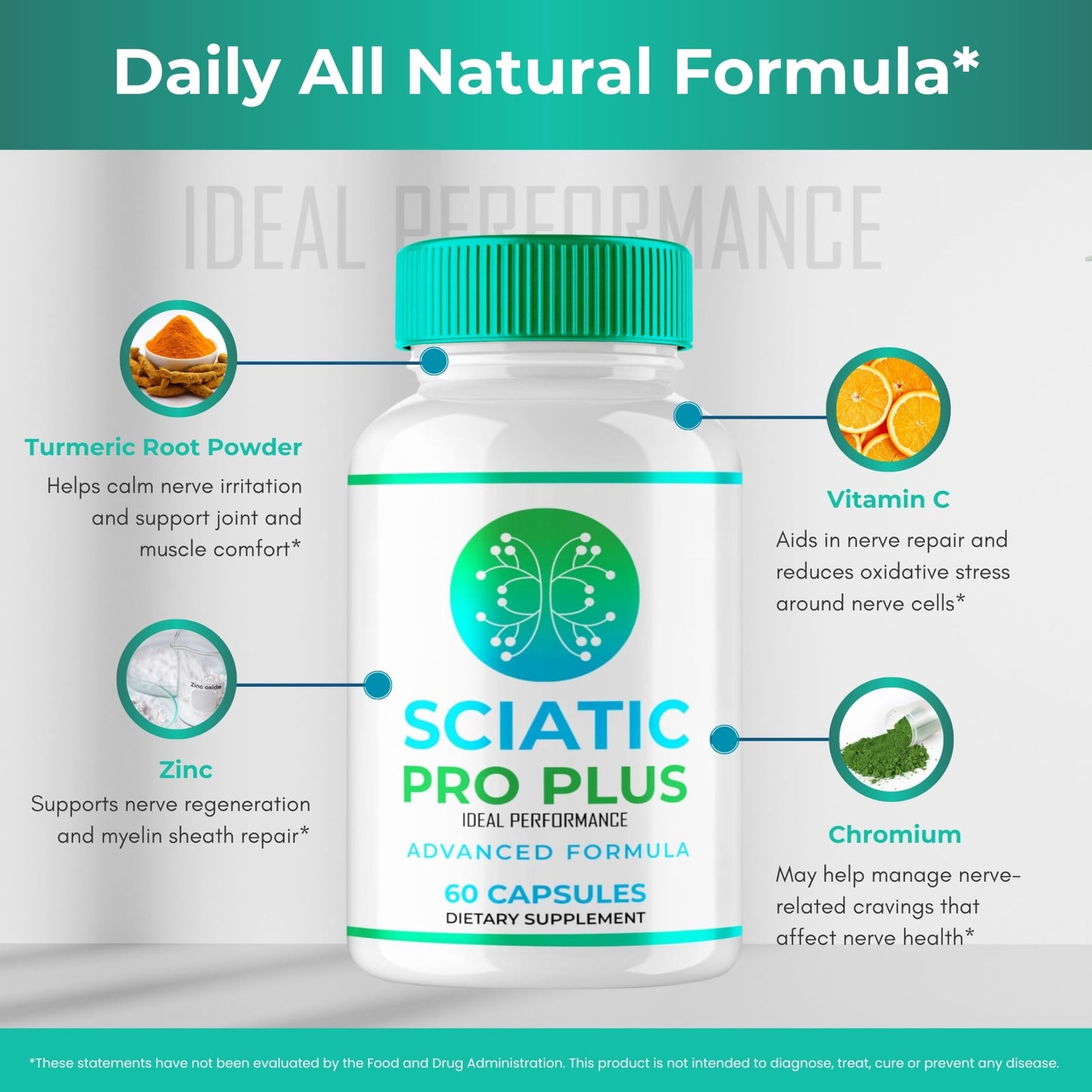 IDEAL PERFORMANCE Sciatic Pro Plus Capsules, 300 Capsules