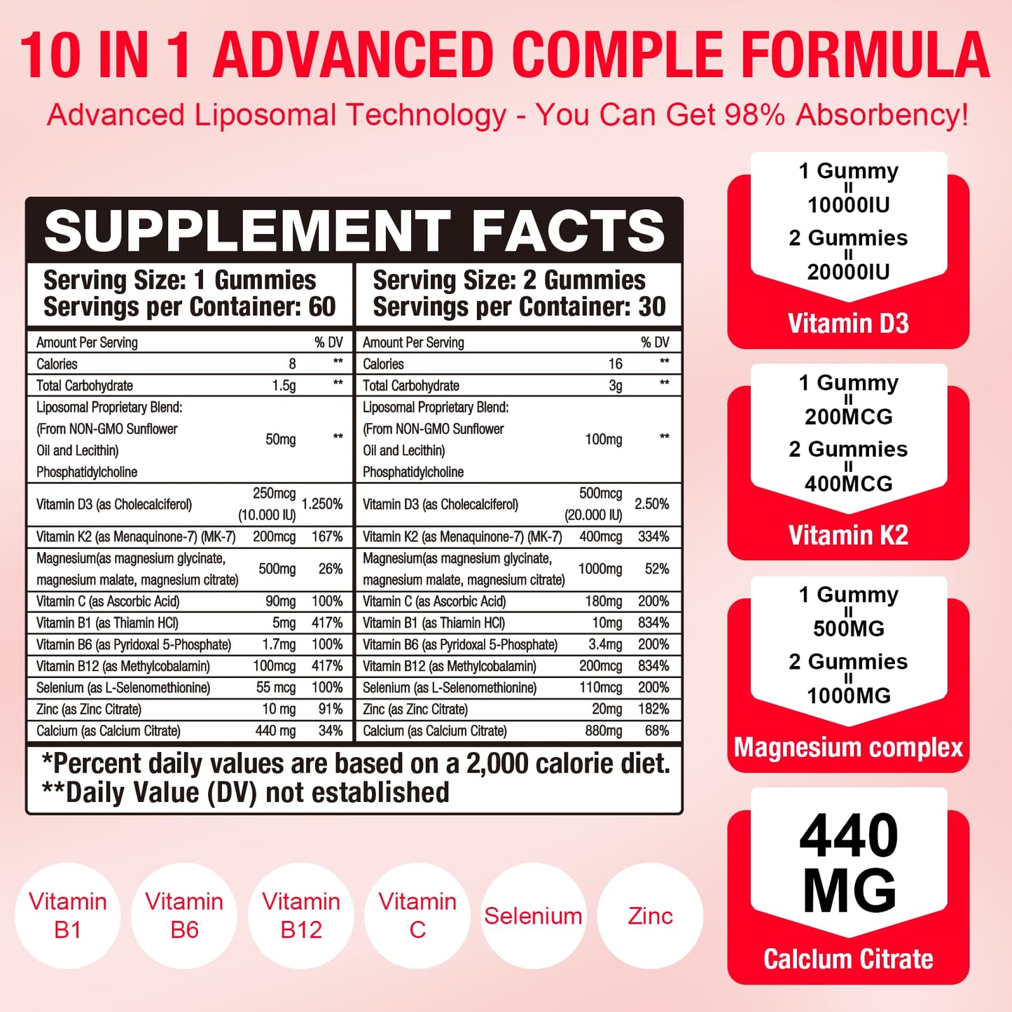 Darkenlst Liposomal Vitamin D3 + K2 Gummies, 20,000 IU D3 + 400 mcg K2, Magnesium Glycinate, Malate & Citrate, Calcium, Zinc, Rich in B & C Vitamins, Stress Relief & Bone Support, 60 Count