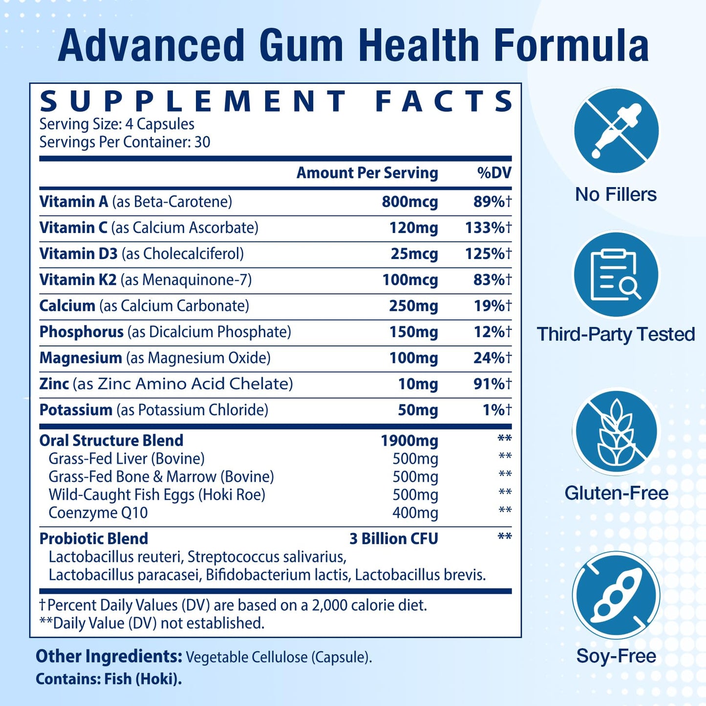 Elystrixionis Gum Restore Gum Repair for Receding Gums – Oral Health Formula with 3B CFU Probiotics, Calcium & Phosphorus, Vitamins D3, K2 & C, Capsules 360
