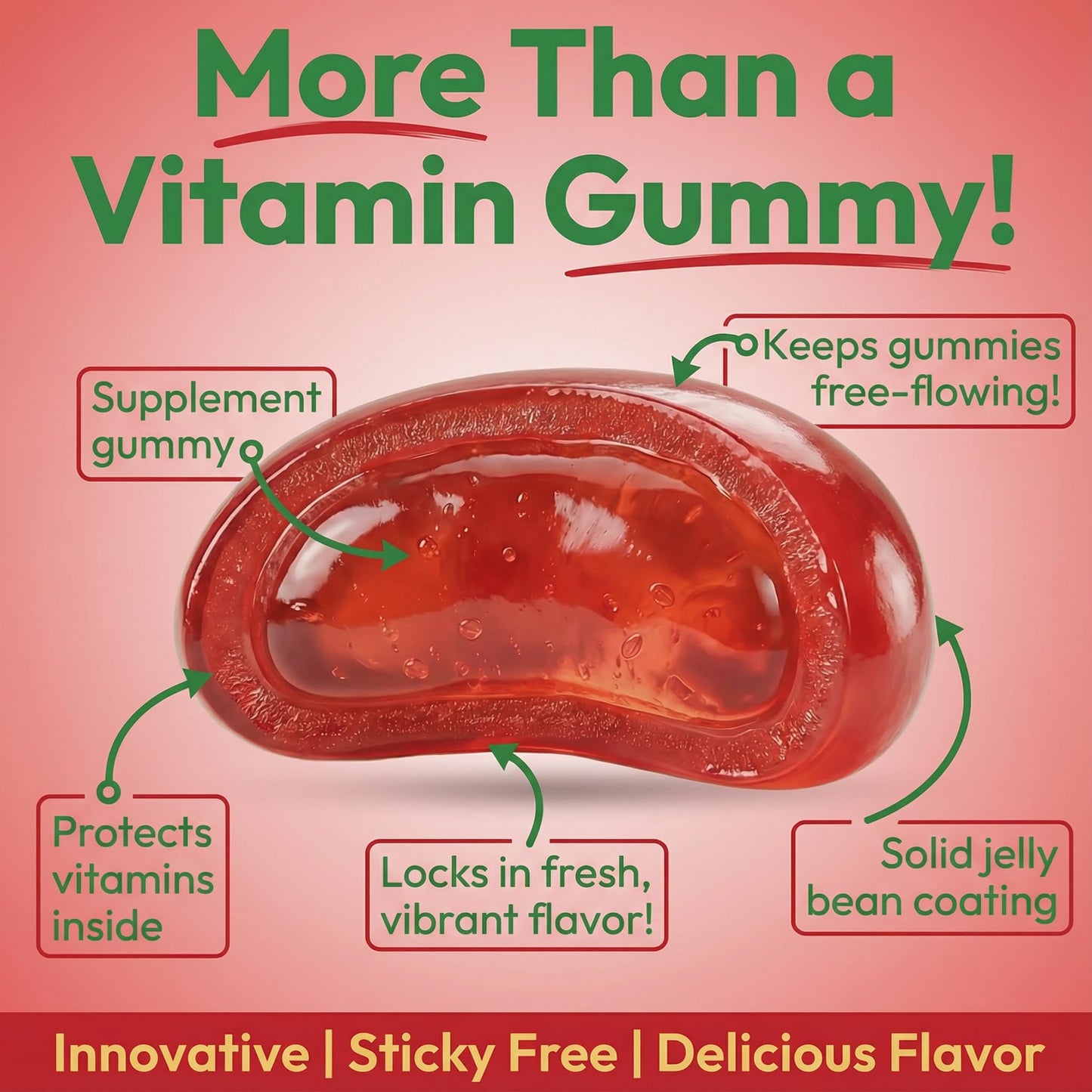 Human Beanz Apple Cider Vinegar Jelly Bean Ginger 120 Gummies
