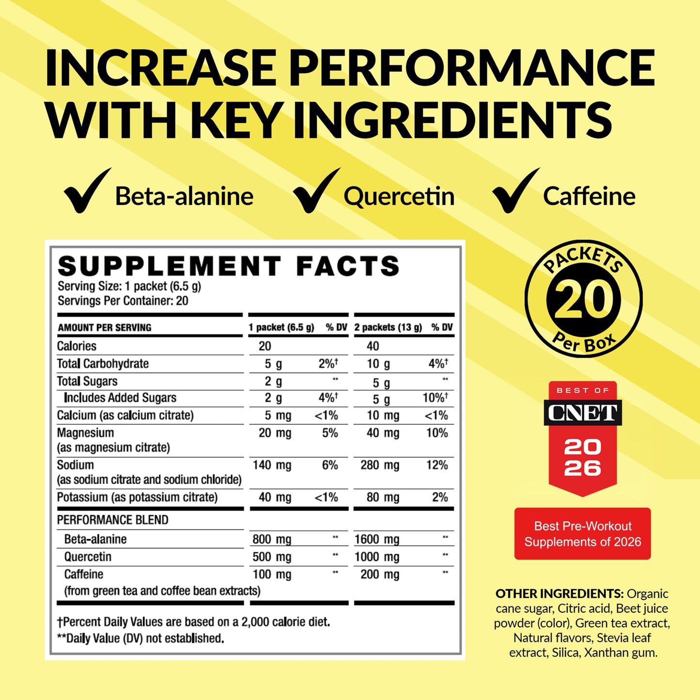 BODi Energize Pre Workout Powder 4.2