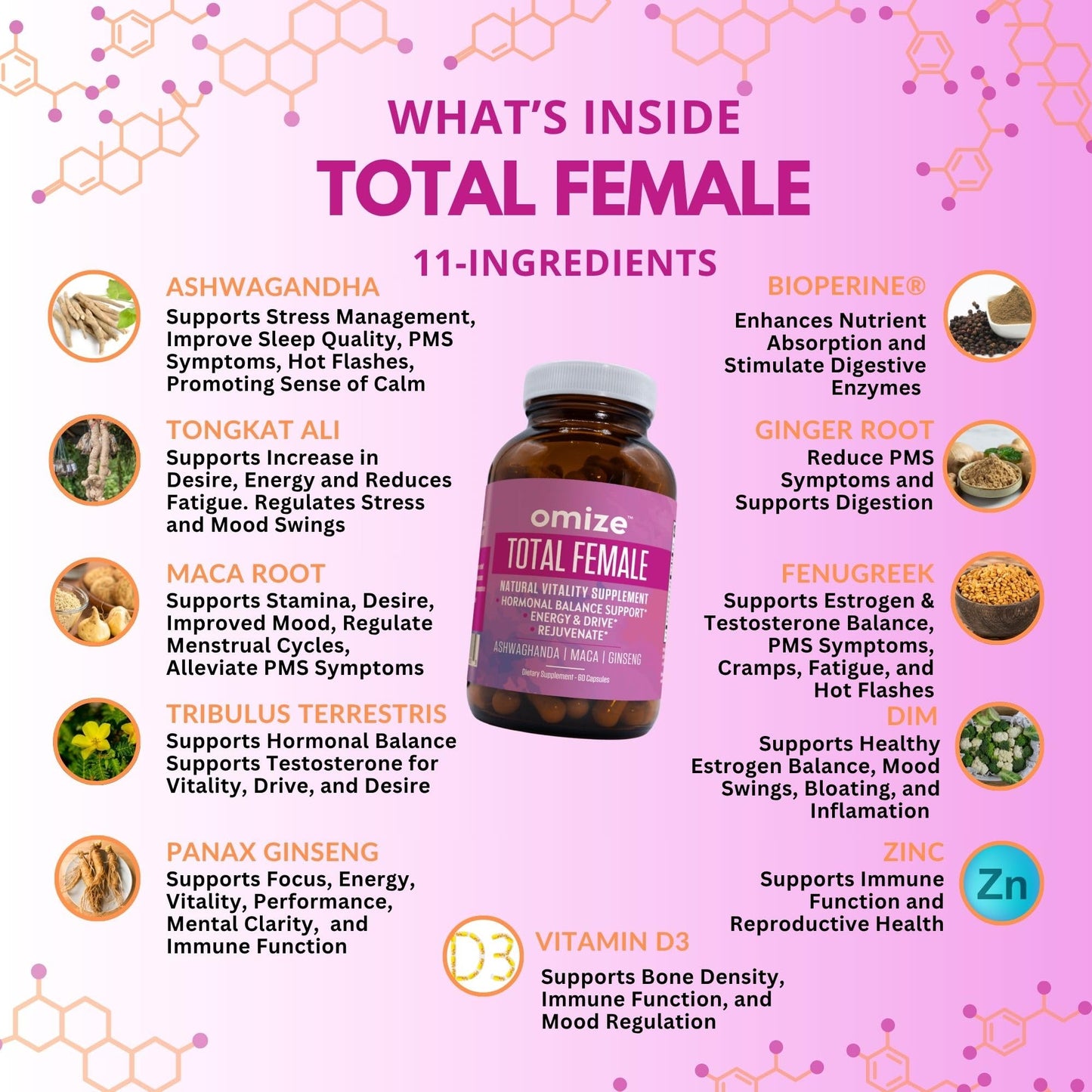 Omize Total Female Women's Hormone Support Supplement 60 Capsules