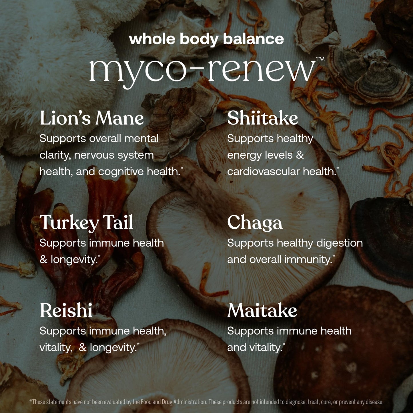 True Grace Mushroom Myco-Renew Blend Daily Immune Support 120 Capsules