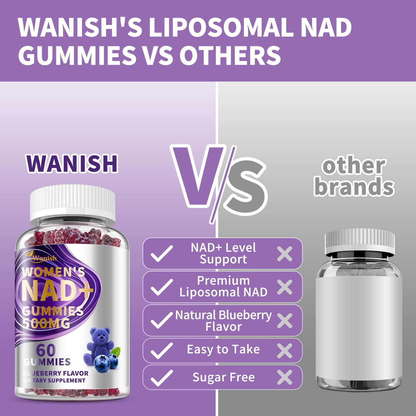 Wanish NAD Gummies for Women, 60 Gummies