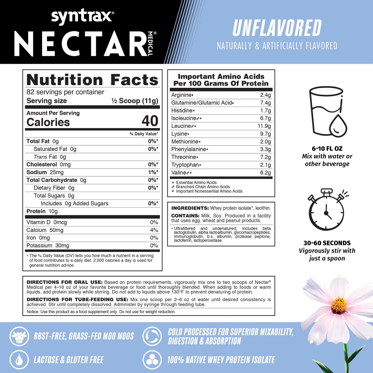 Syntrax Nectar Medical All Natural Whey Protein Isolate Powder, Unflavored, 2 Pounds, 32 Servings