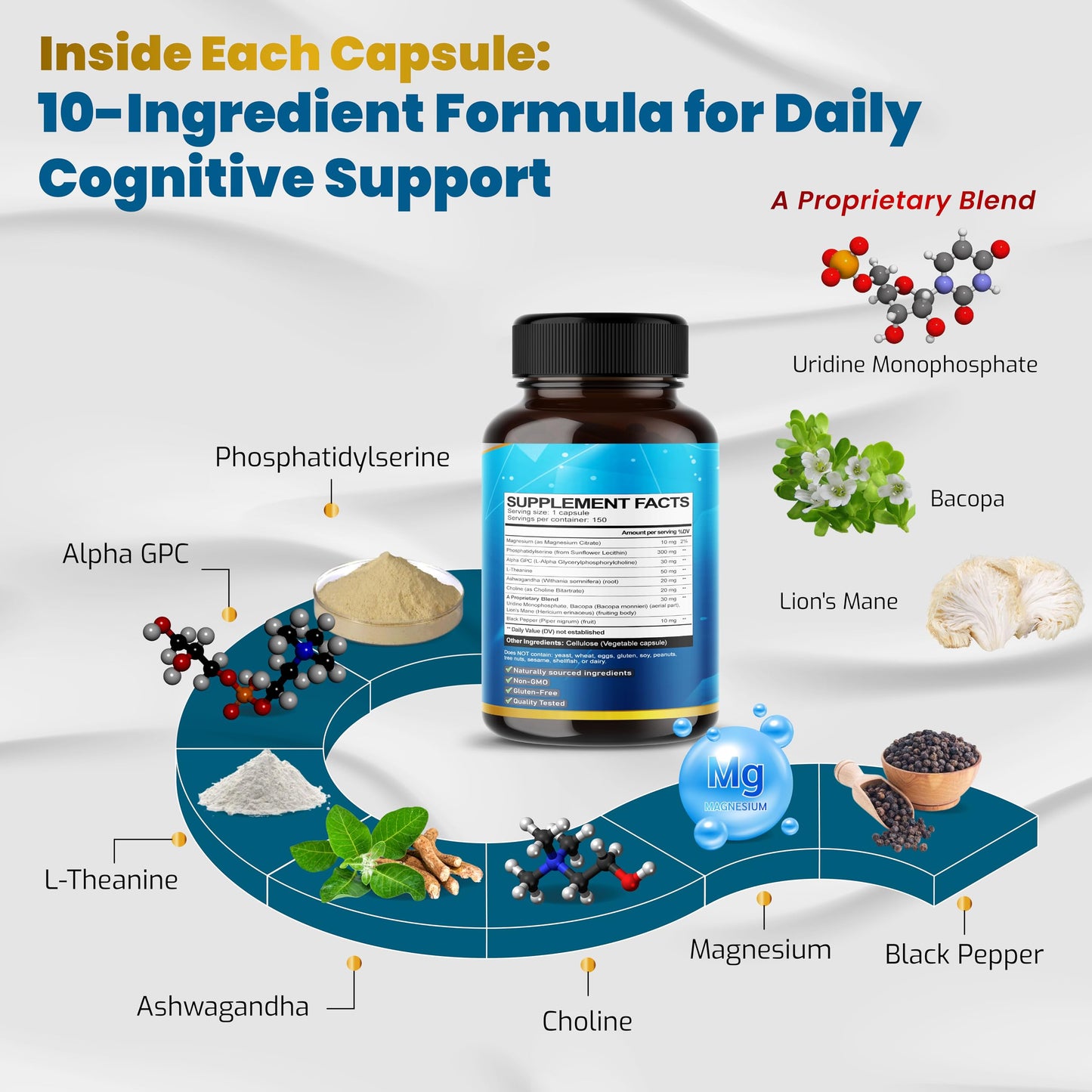 VEGATOT Premium Organic Phosphatidylserine Complex 10-in-1 Formula with Alpha-GPC, Uridine, Choline, Ashwagandha & Lion’s Mane – Supports Memory, Focus & Clarity – 150 Capsules